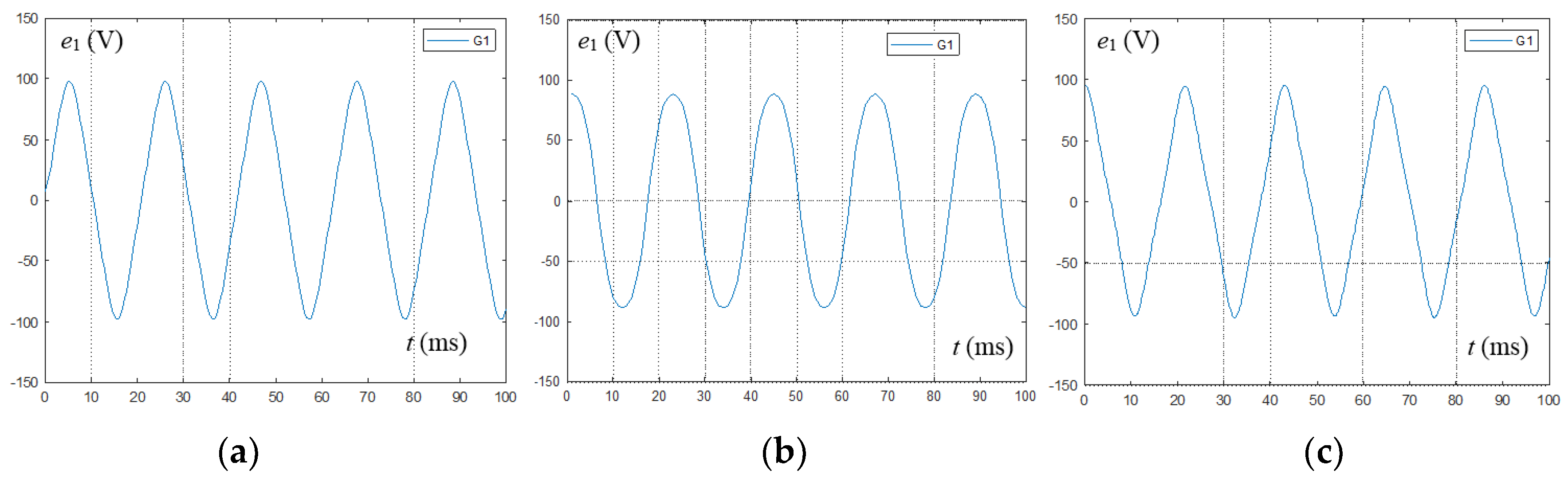 Energies 13 05741 g020