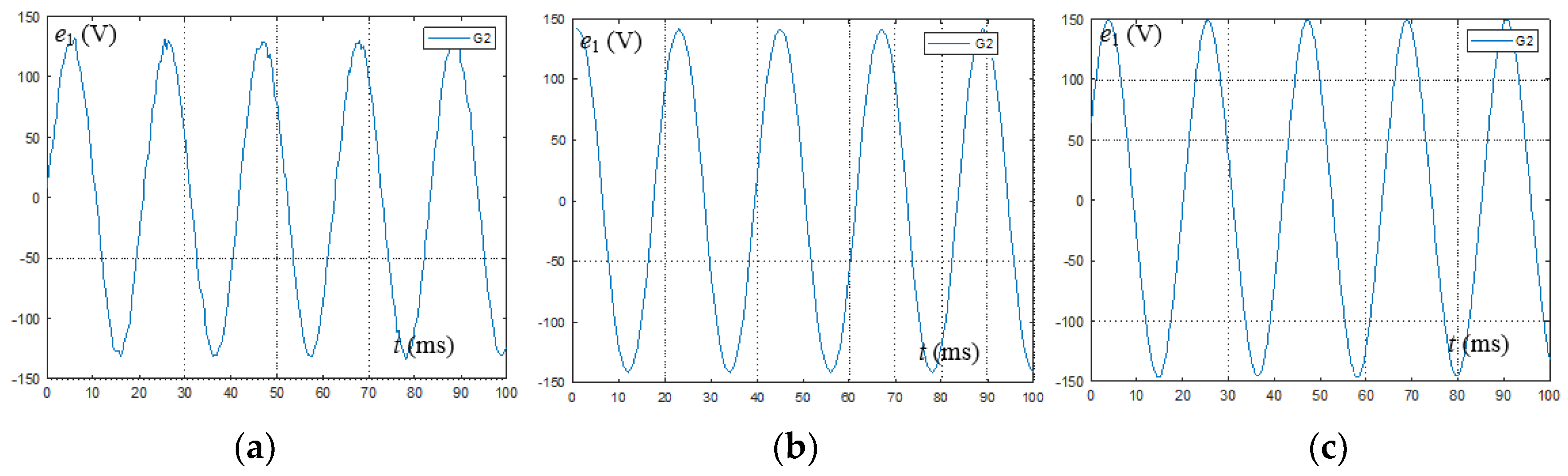 Energies 13 05741 g021