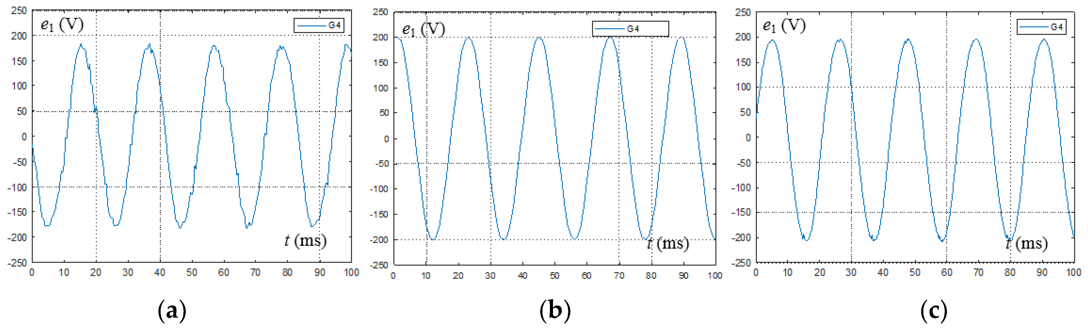Energies 13 05741 g023