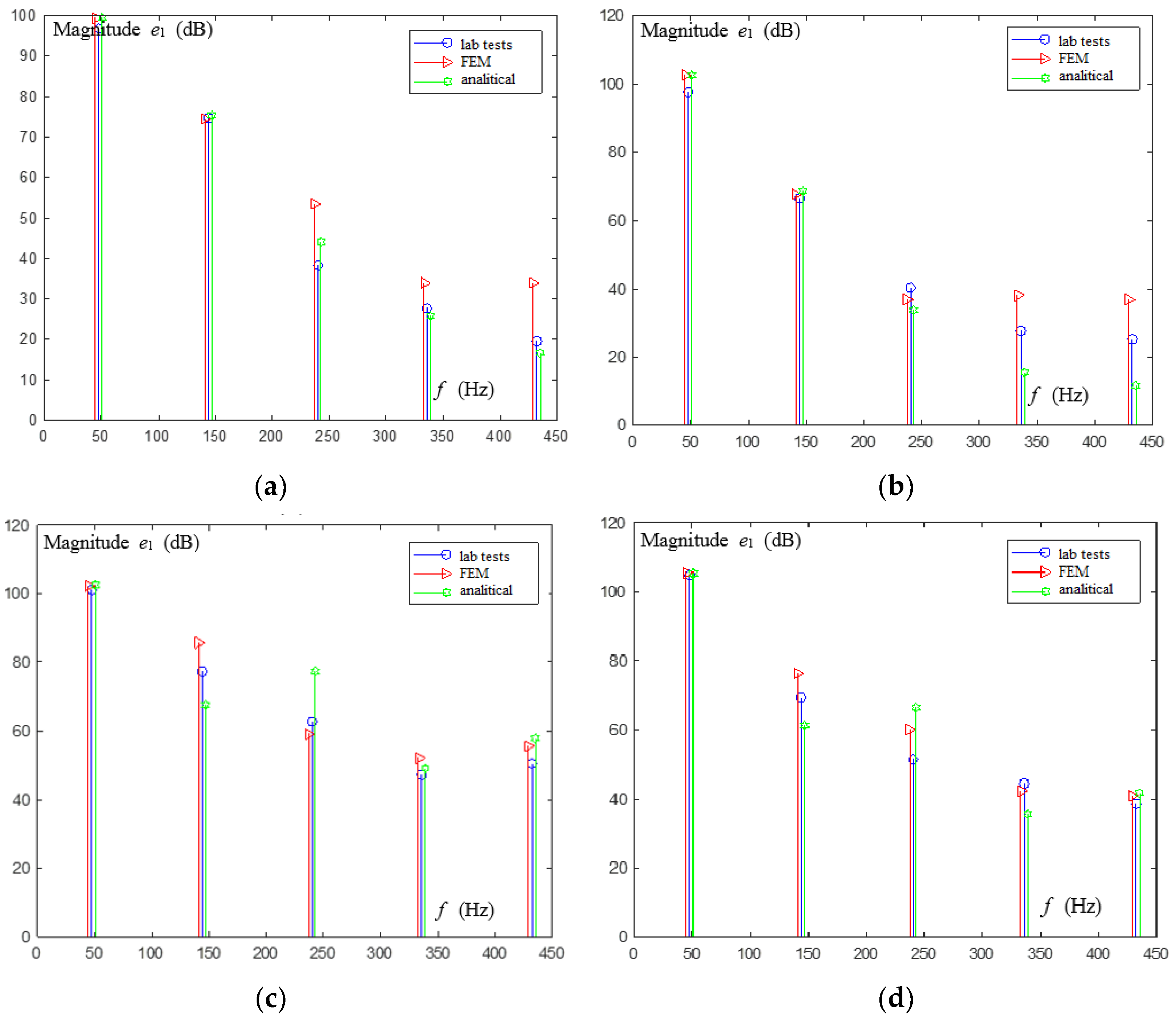 Energies 13 05741 g024