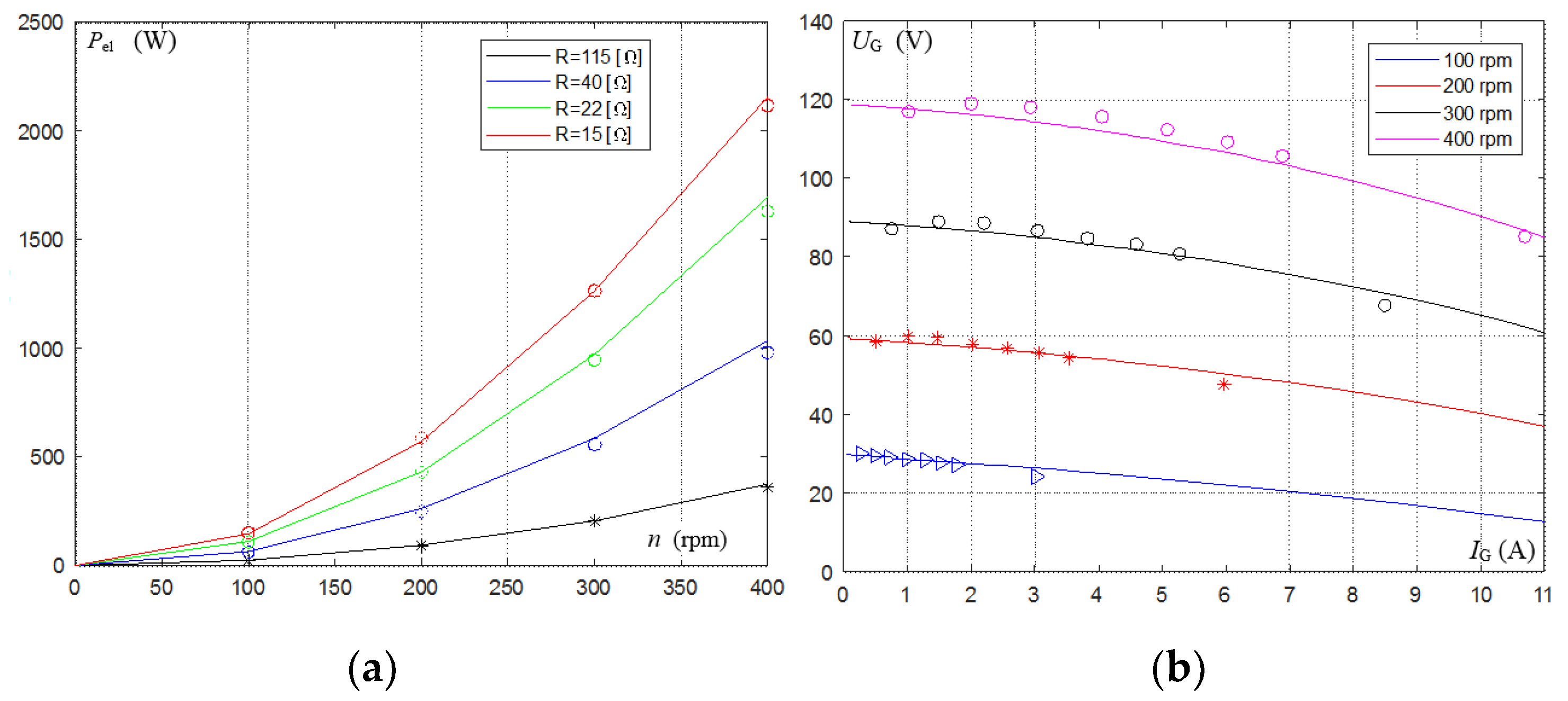 Energies 13 05741 g025
