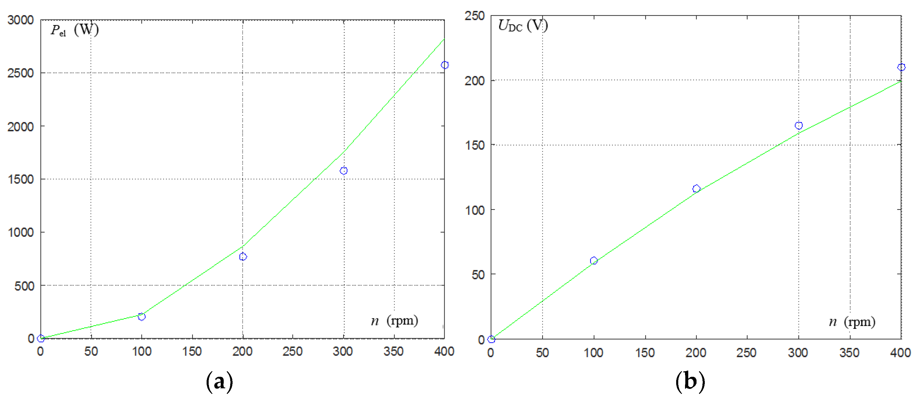 Energies 13 05741 g026