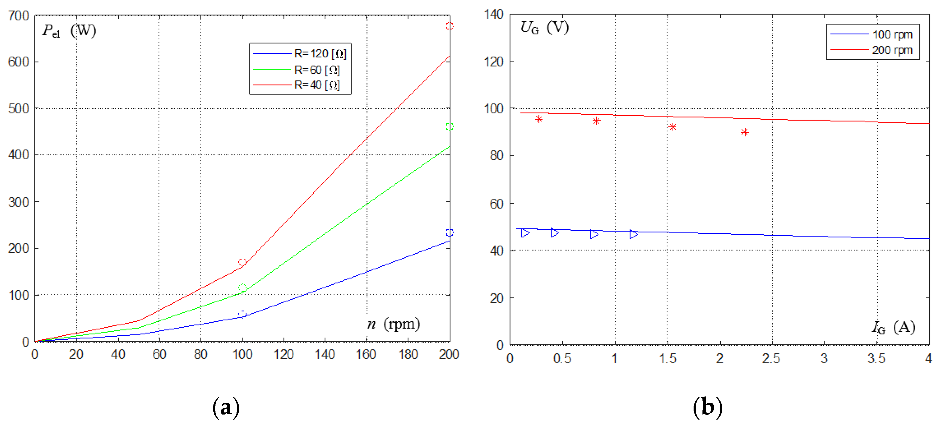 Energies 13 05741 g029