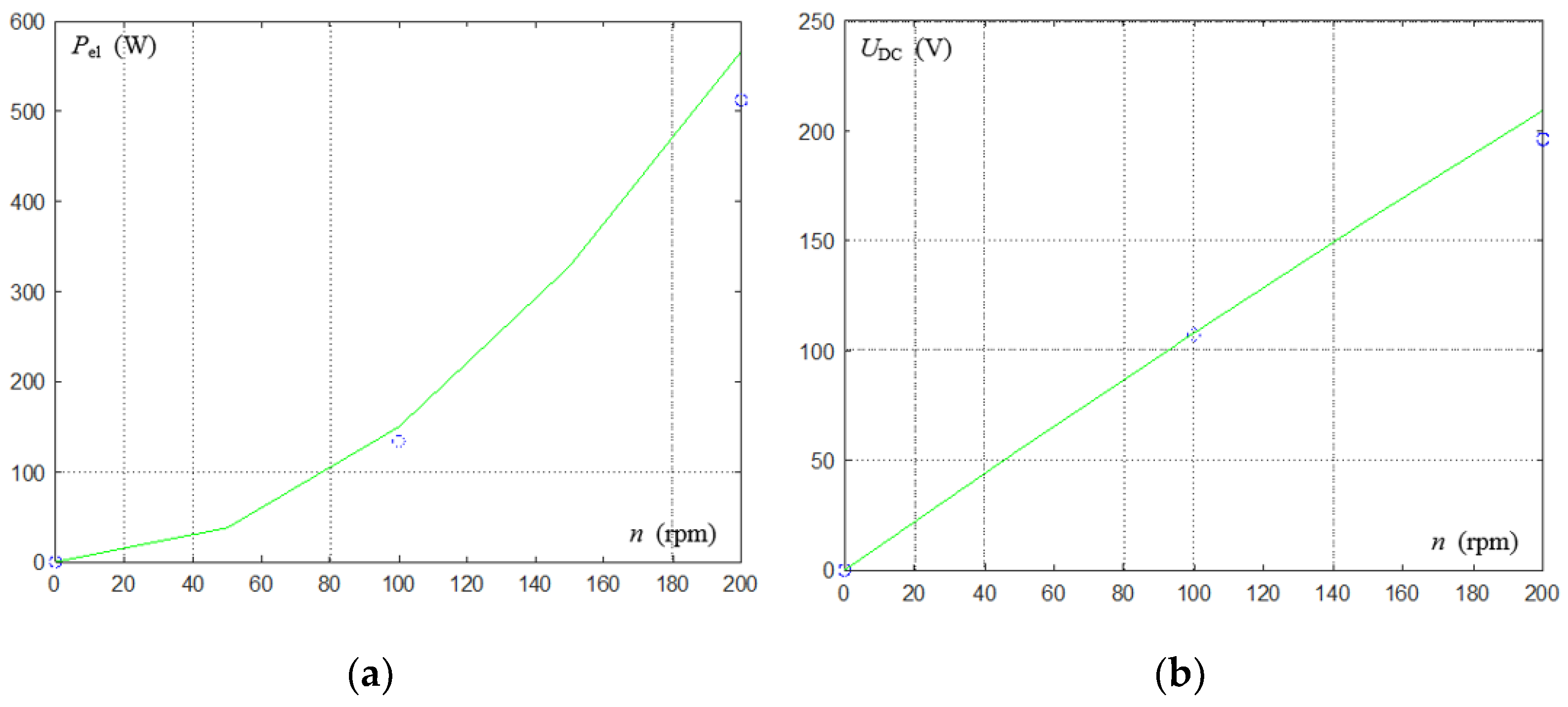 Energies 13 05741 g030