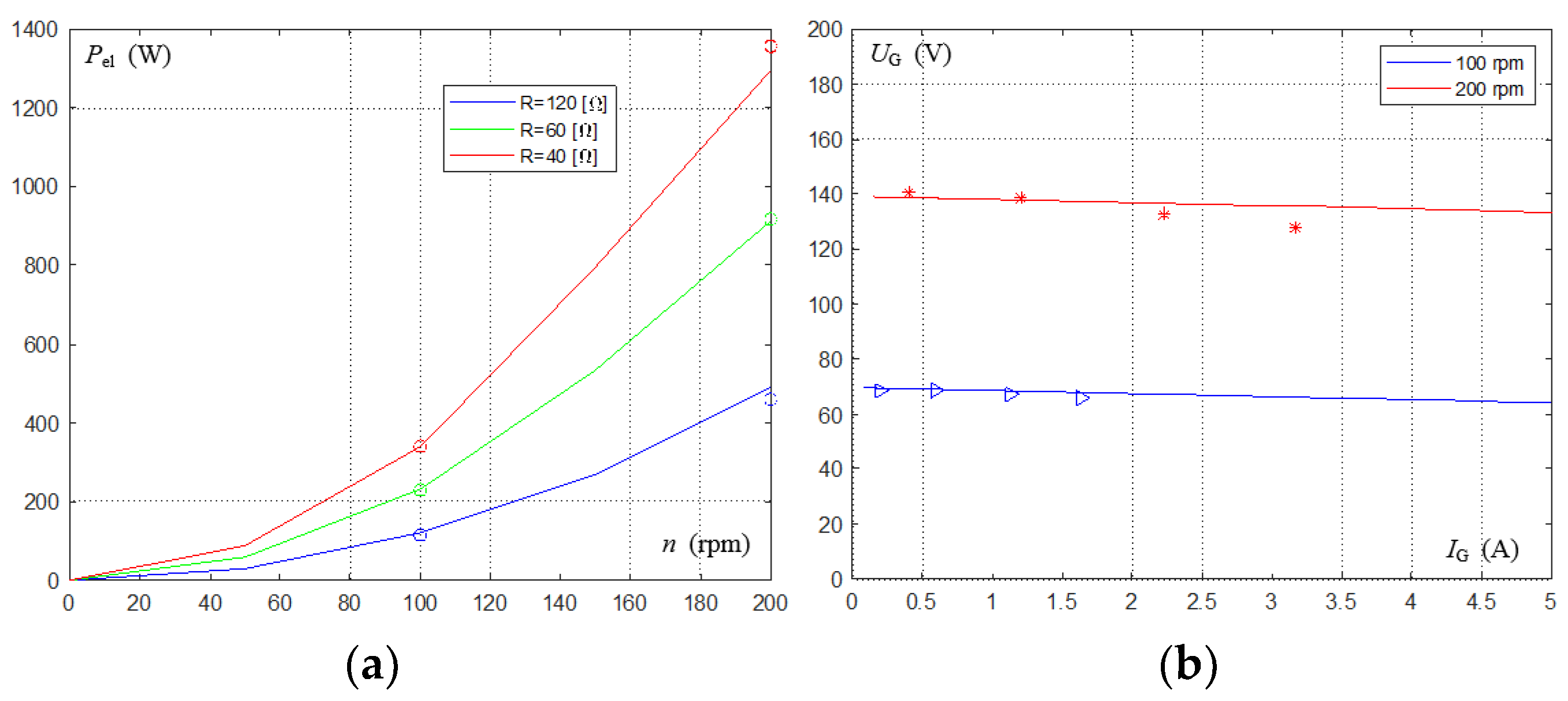 Energies 13 05741 g031