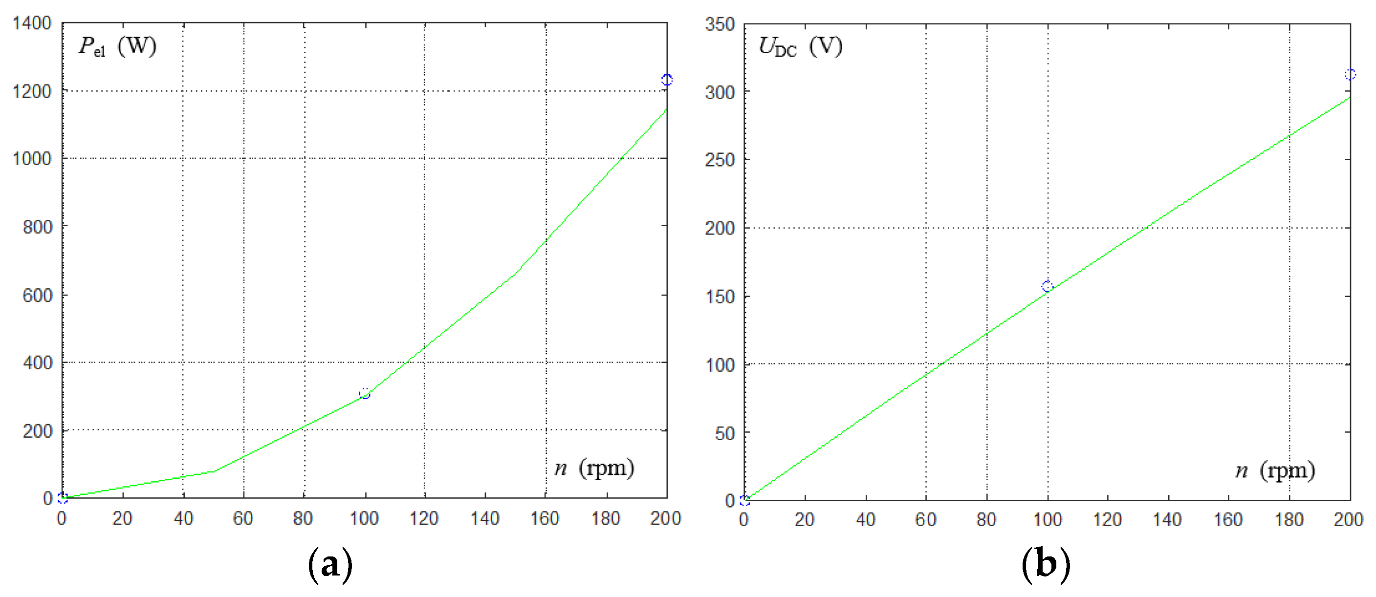 Energies 13 05741 g032