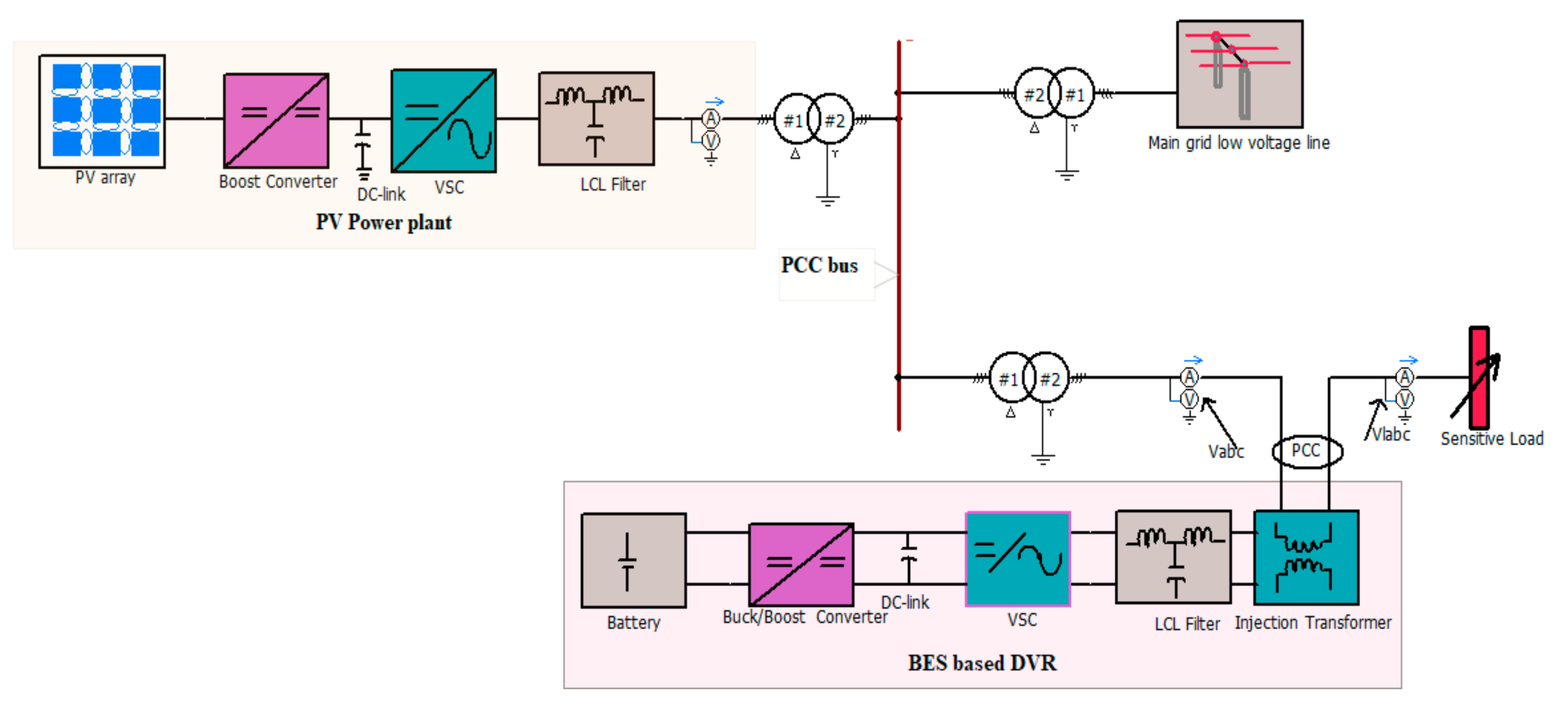 Energies 13 05742 g002