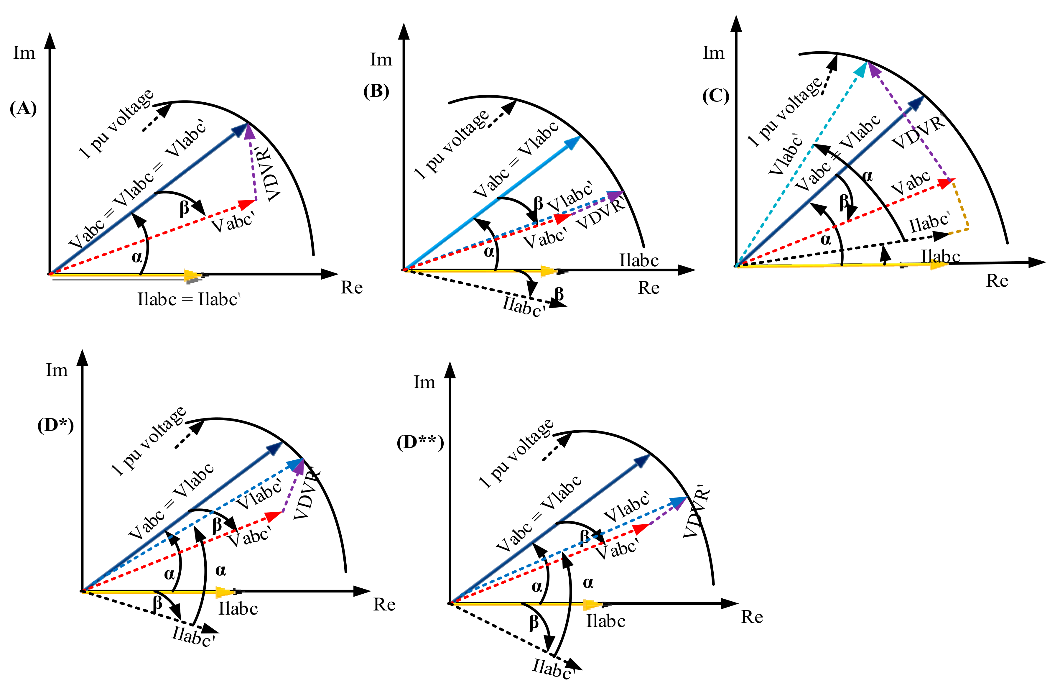 Energies 13 05742 g004