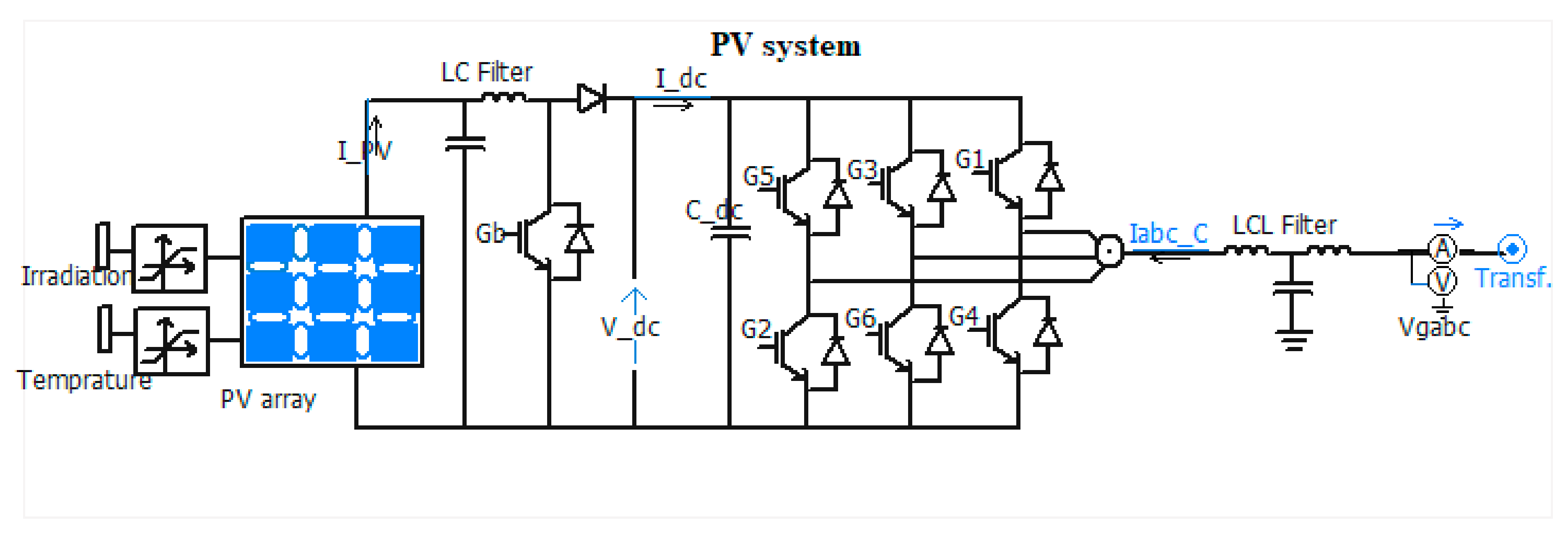 Energies 13 05742 g005
