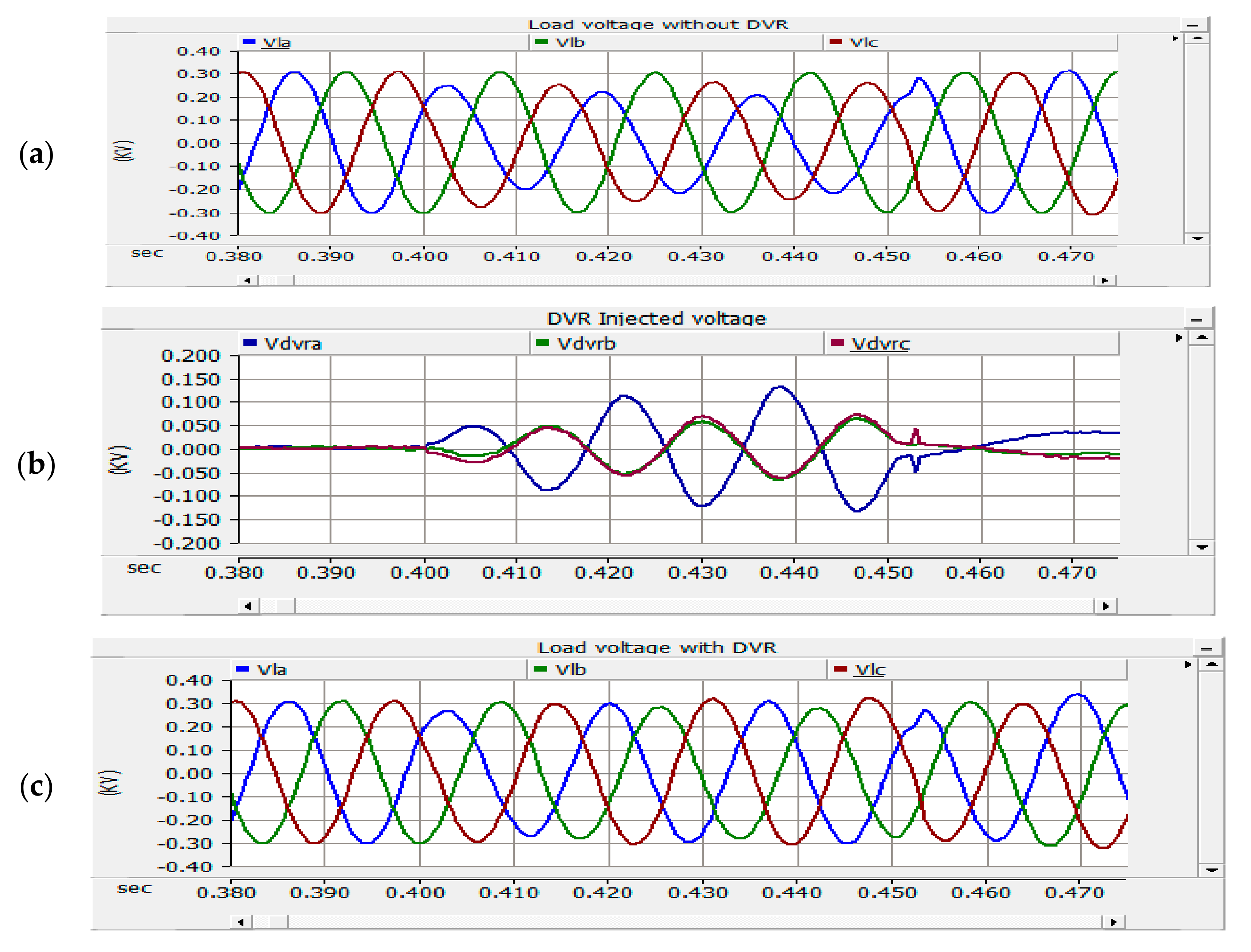 Energies 13 05742 g011