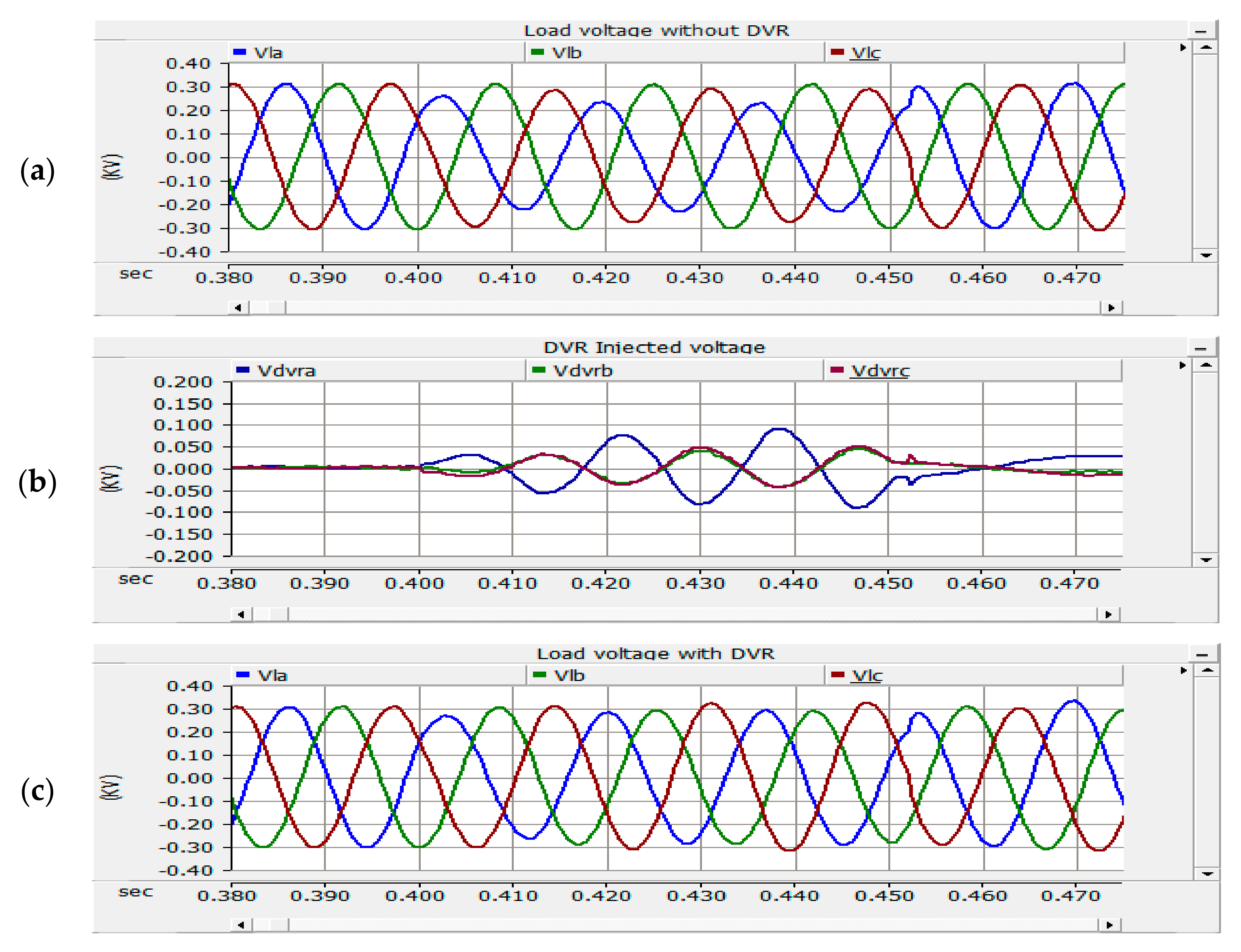 Energies 13 05742 g012