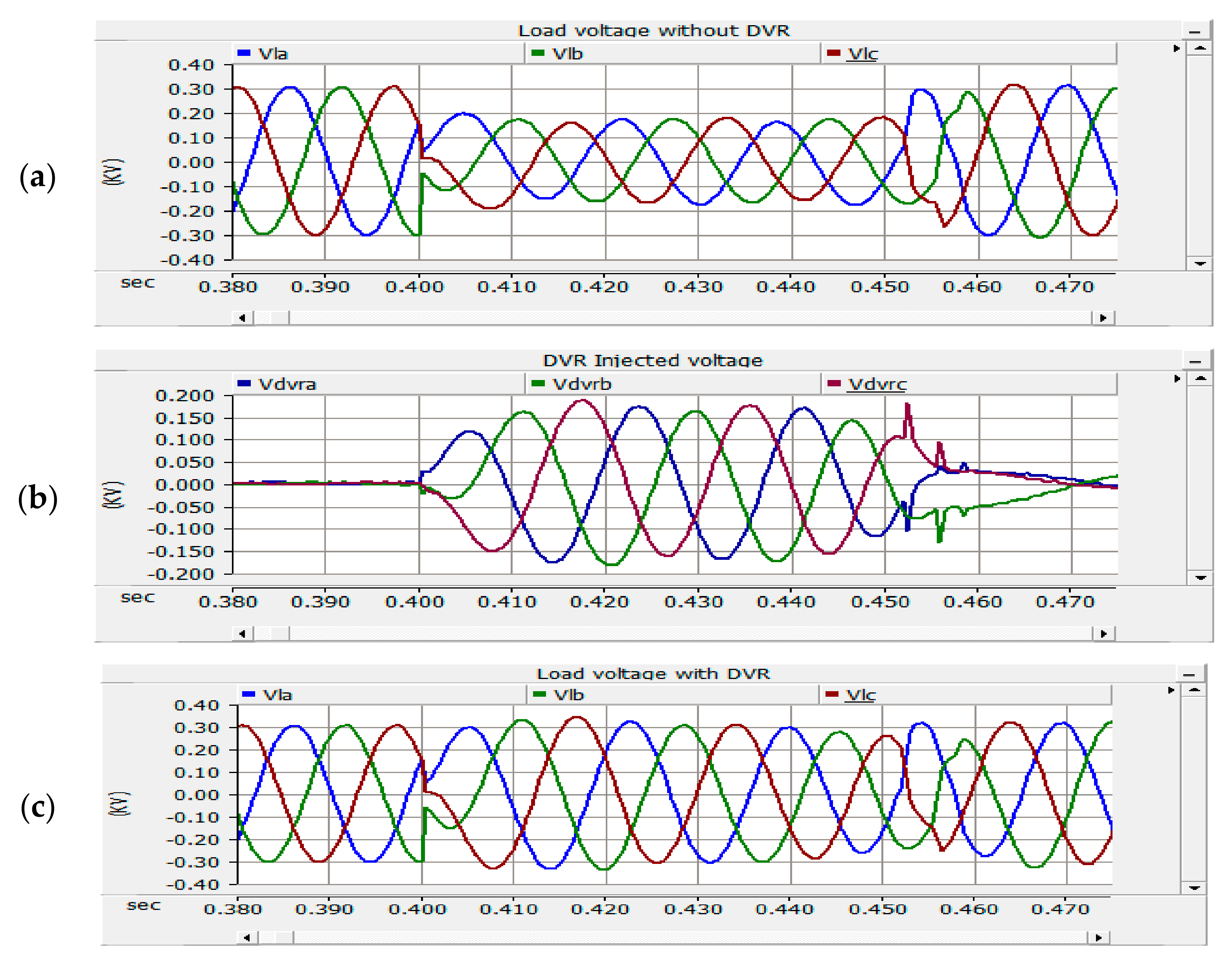 Energies 13 05742 g013