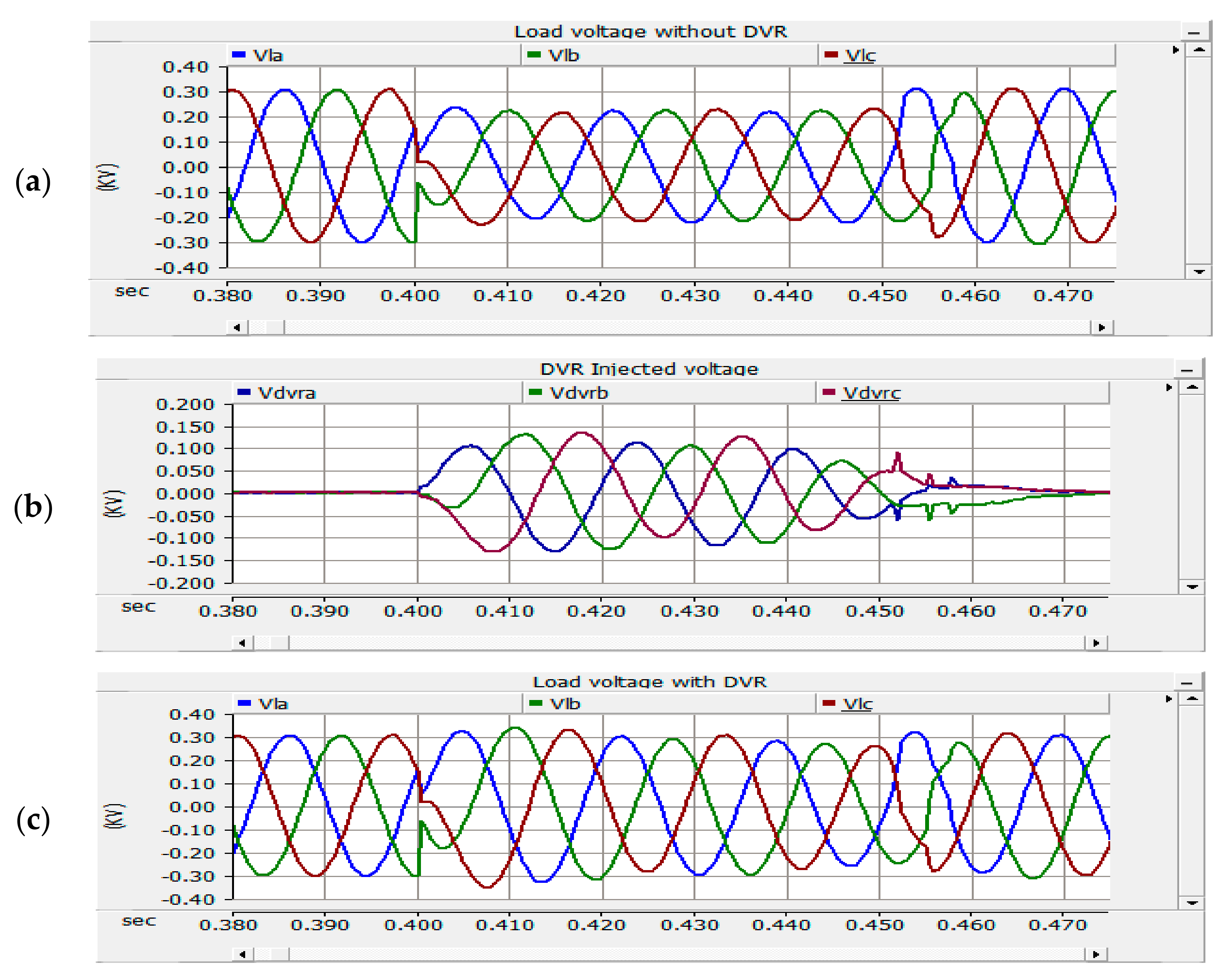 Energies 13 05742 g014