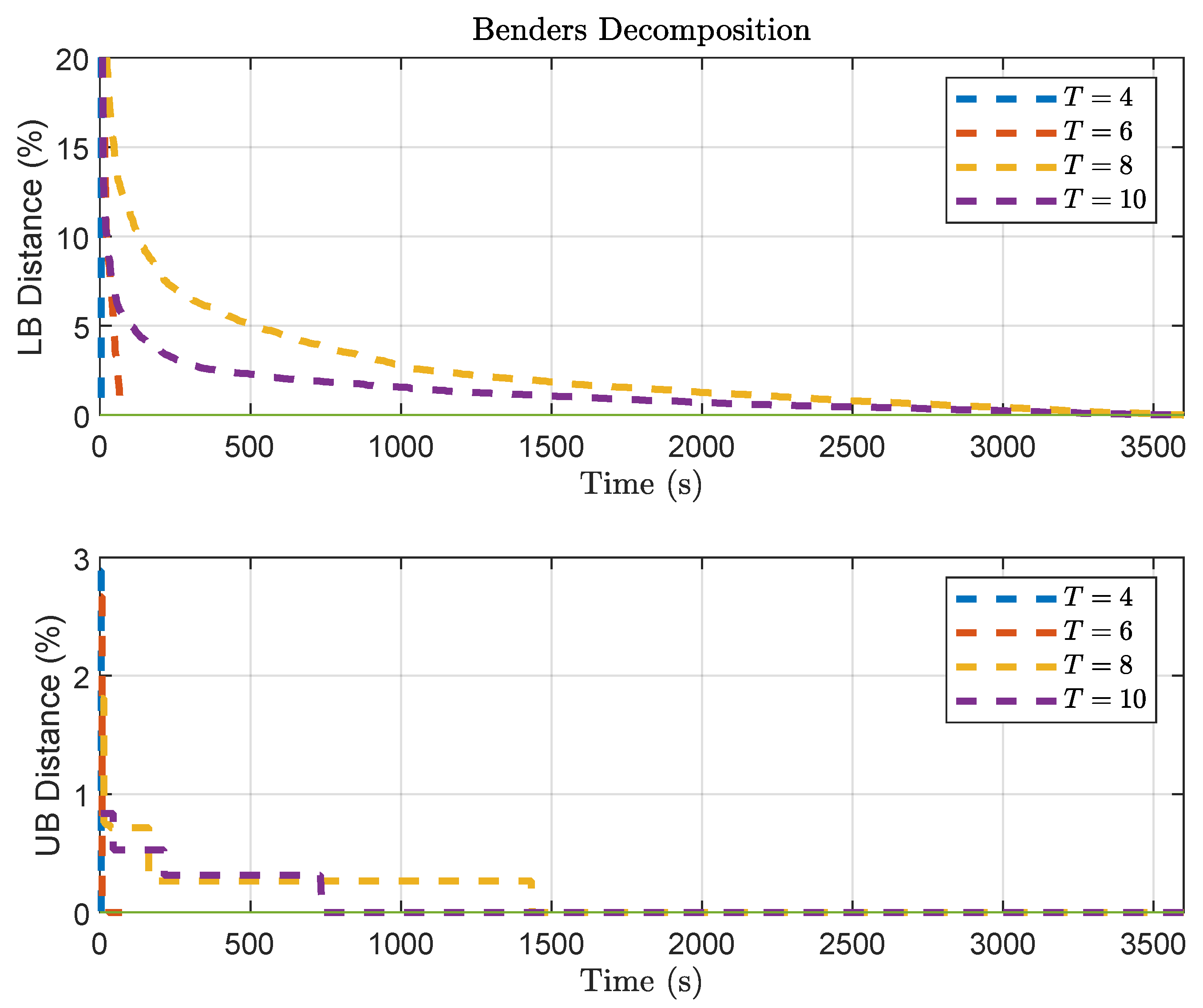 Energies 13 05744 g004
