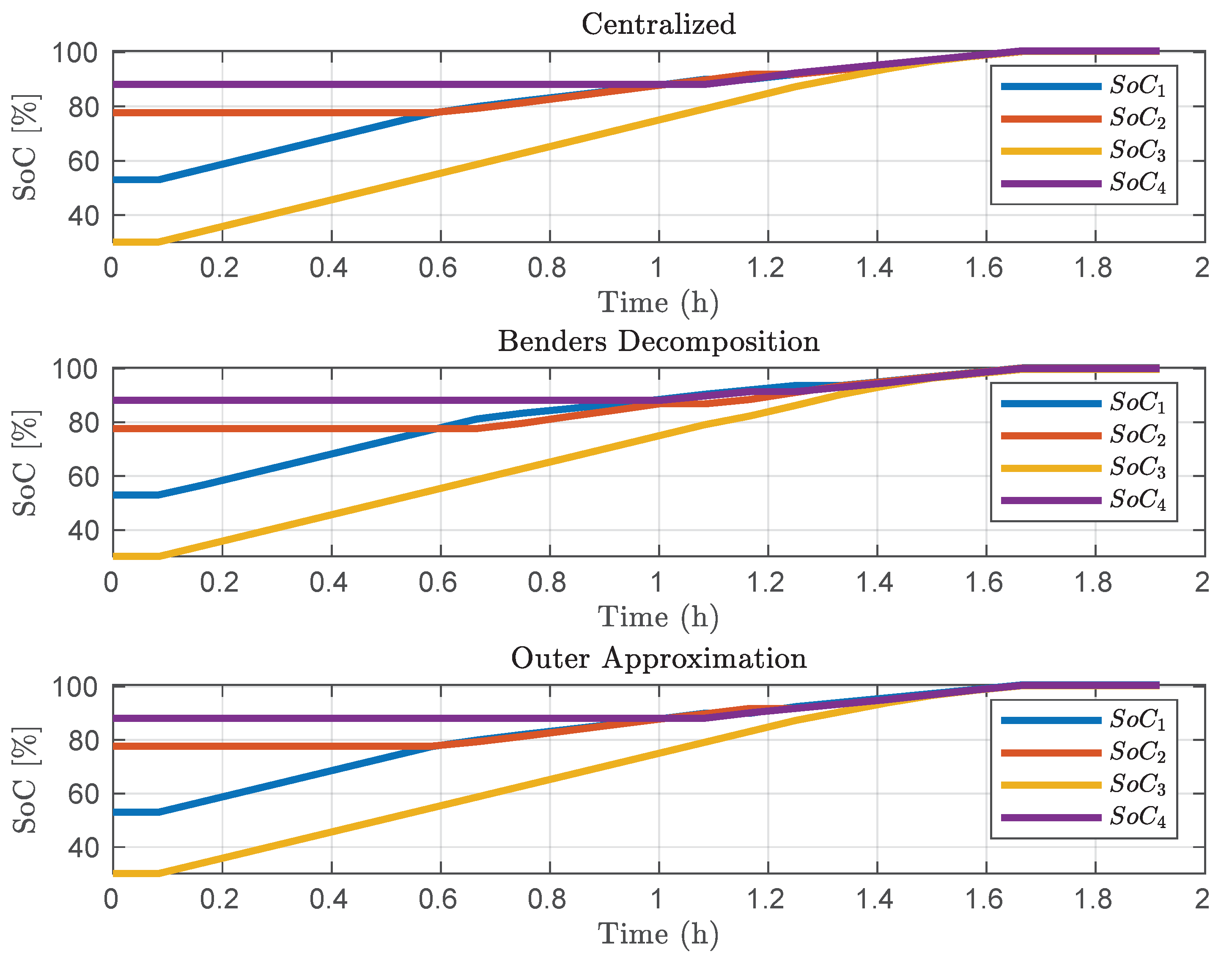 Energies 13 05744 g008