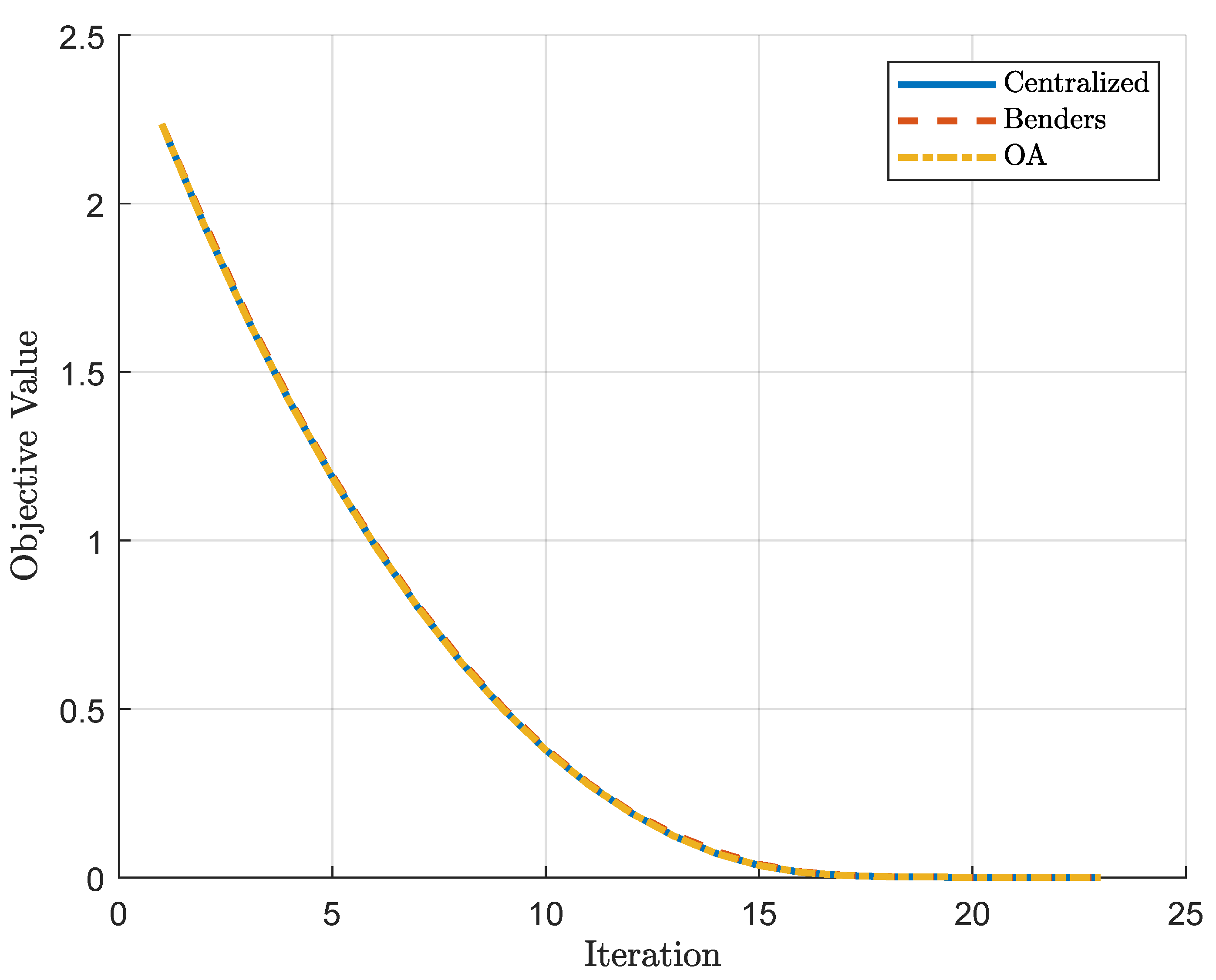 Energies 13 05744 g009