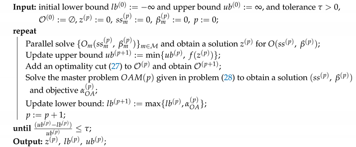 Energies 13 05744 i002