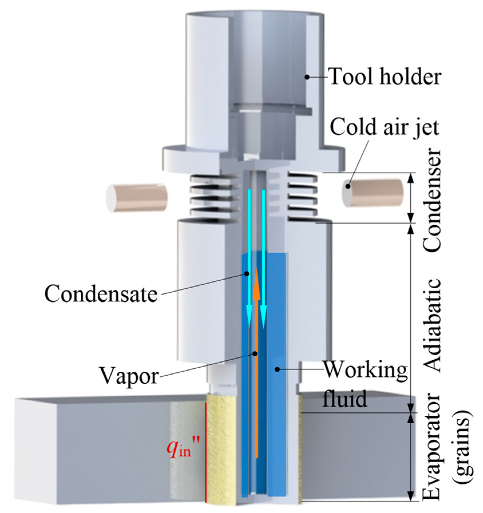 Energies 13 05745 g001