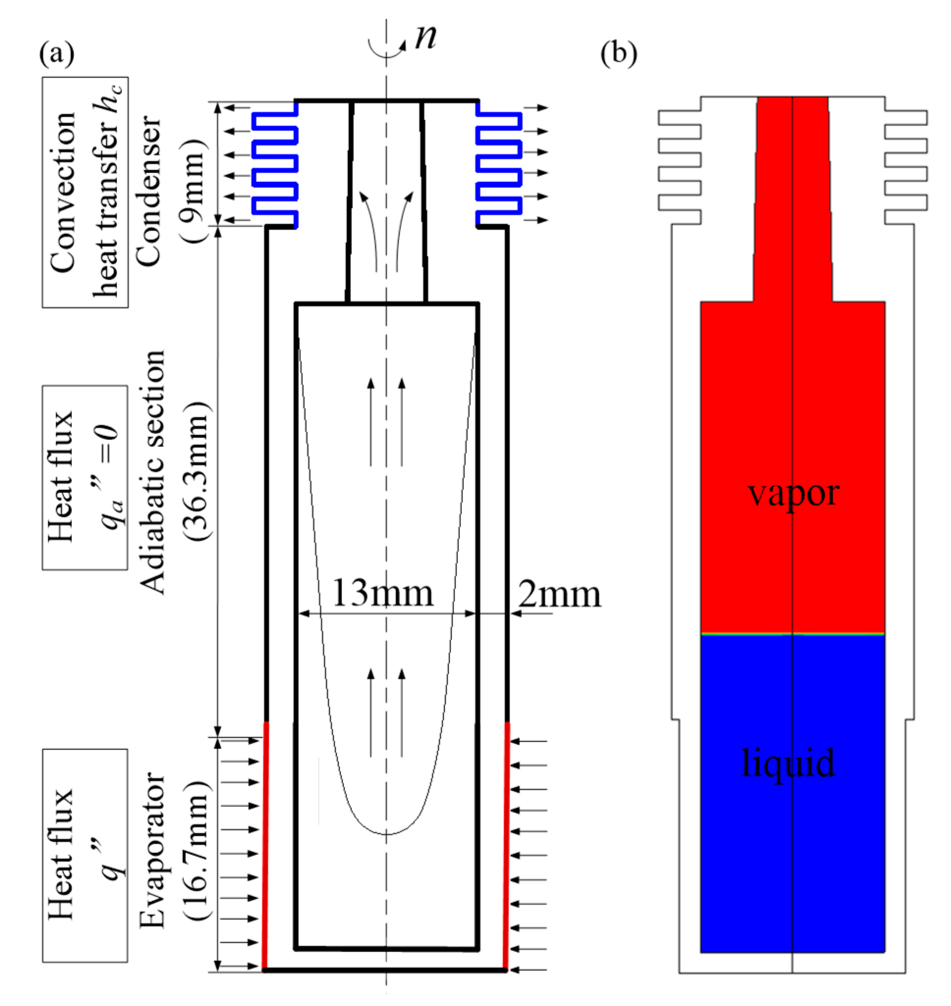 Energies 13 05745 g002
