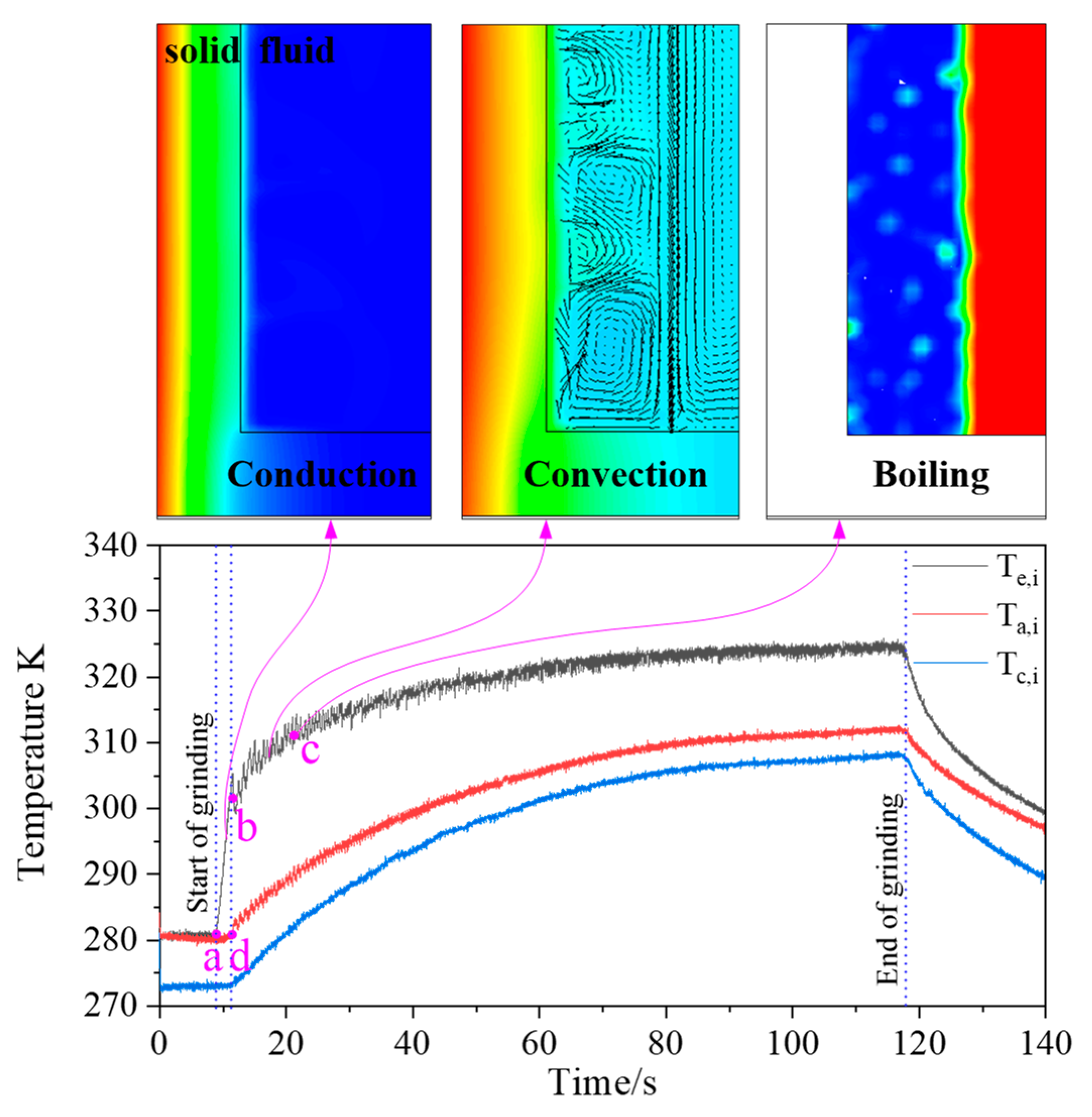 Energies 13 05745 g011