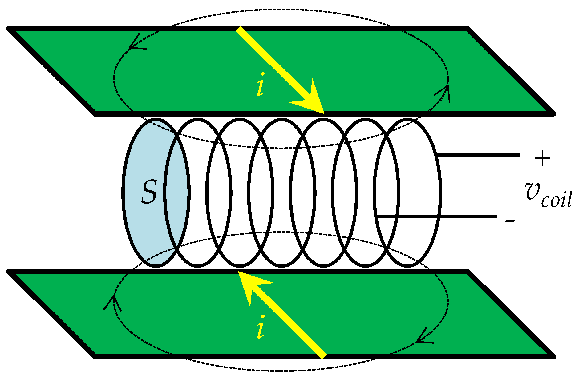 Energies 13 05747 g001