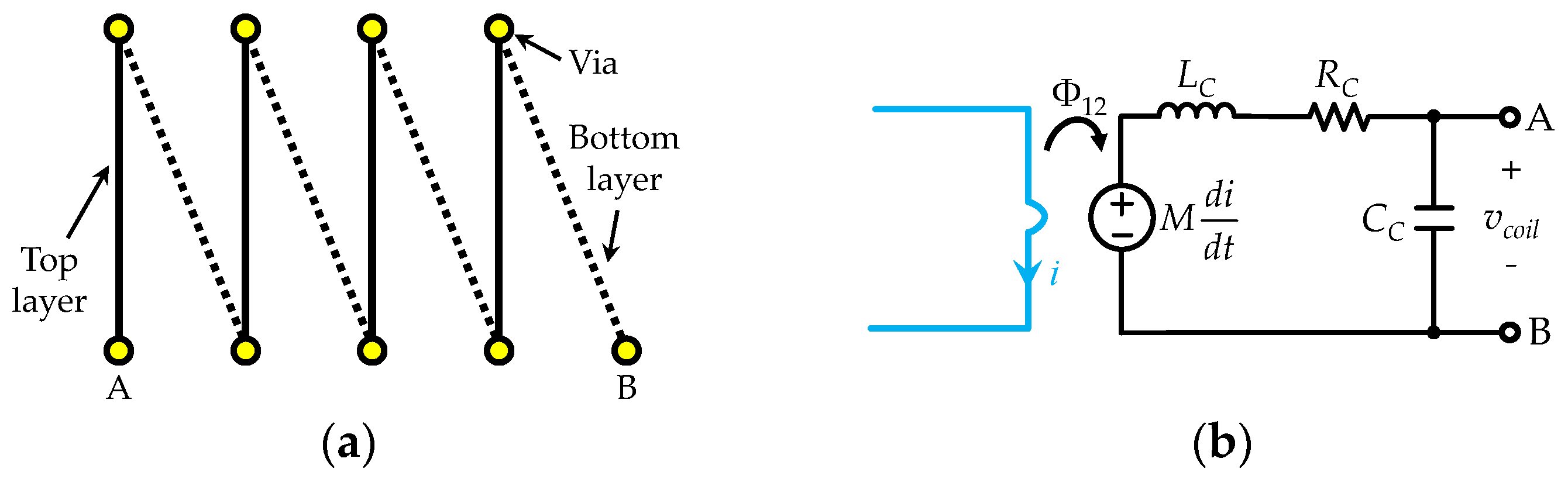 Energies 13 05747 g002