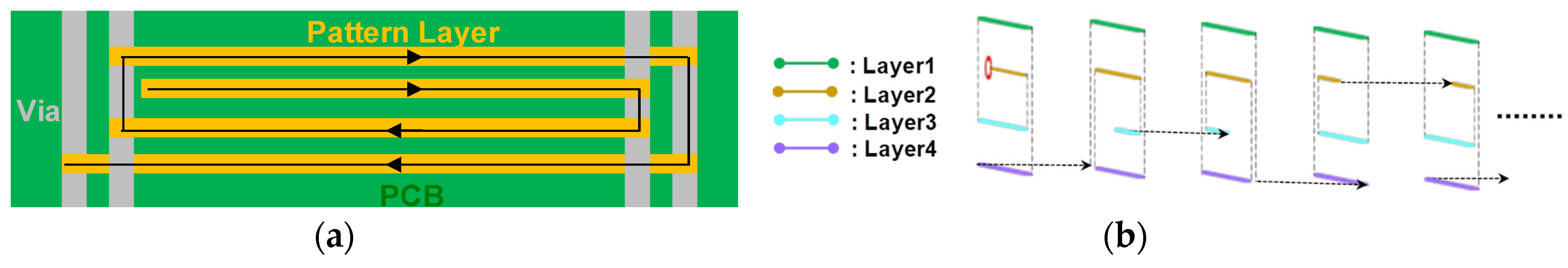 Energies 13 05747 g003
