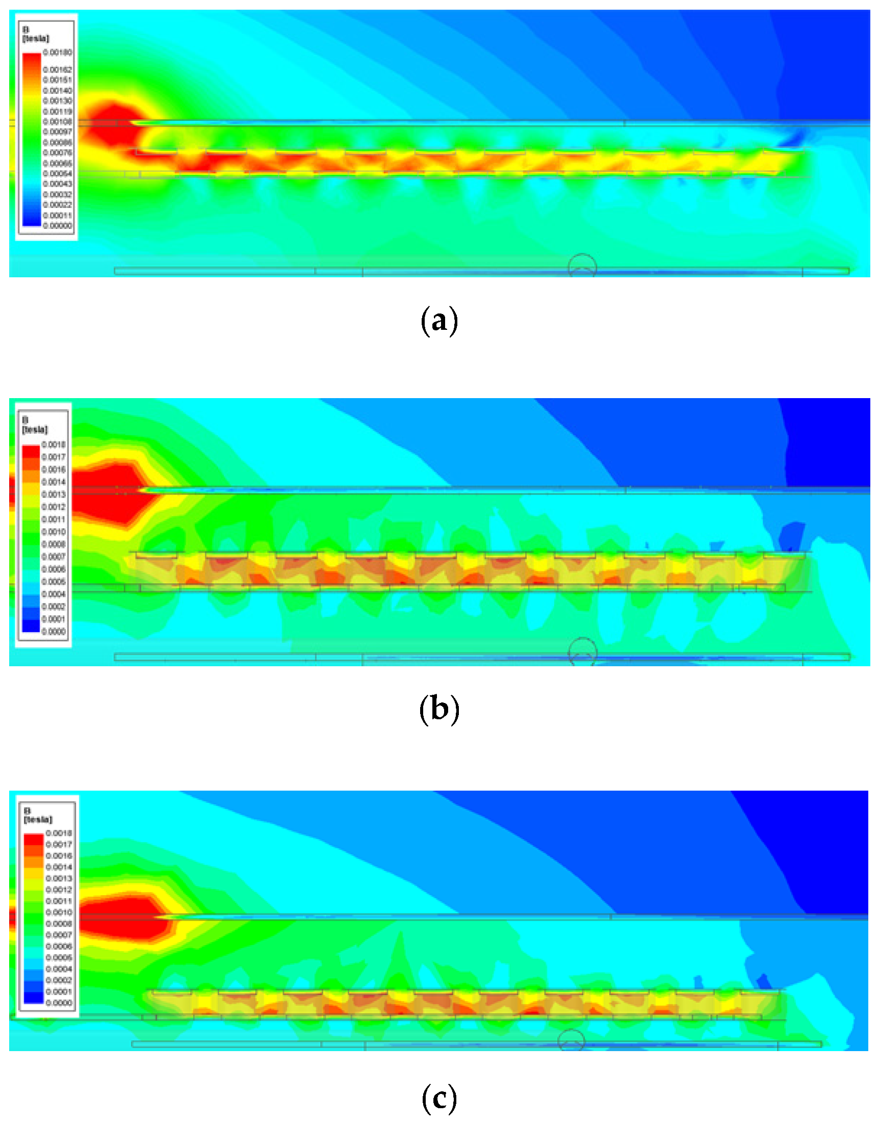 Energies 13 05747 g005