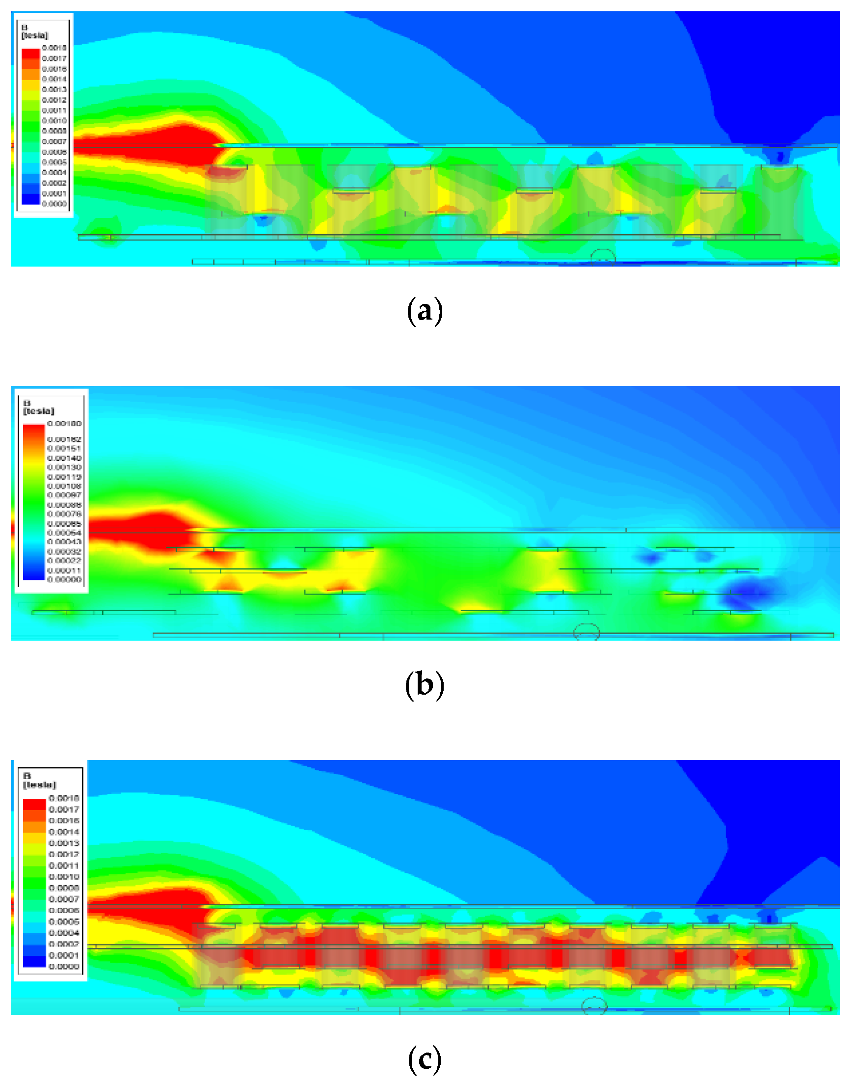 Energies 13 05747 g007