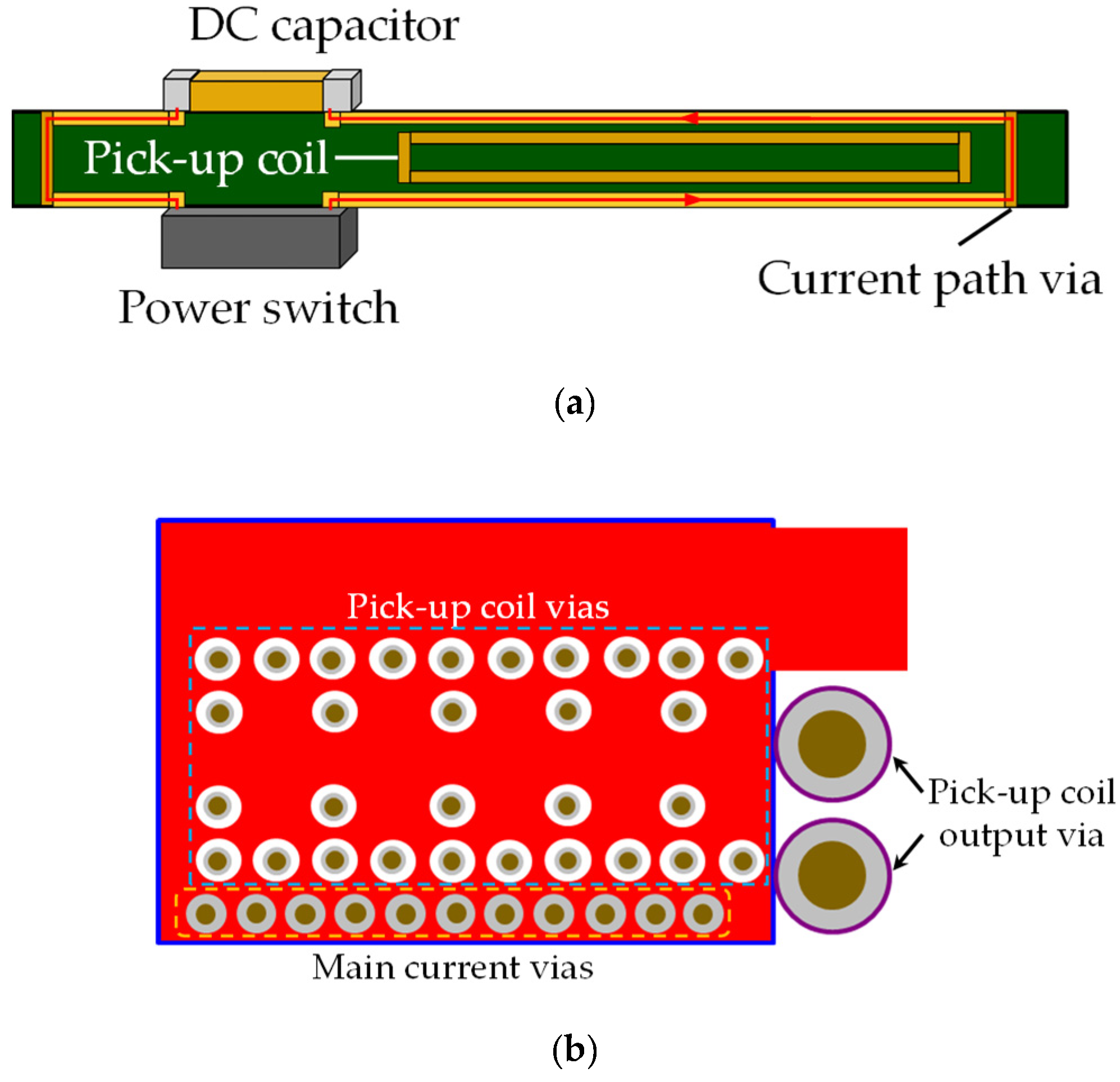 Energies 13 05747 g011
