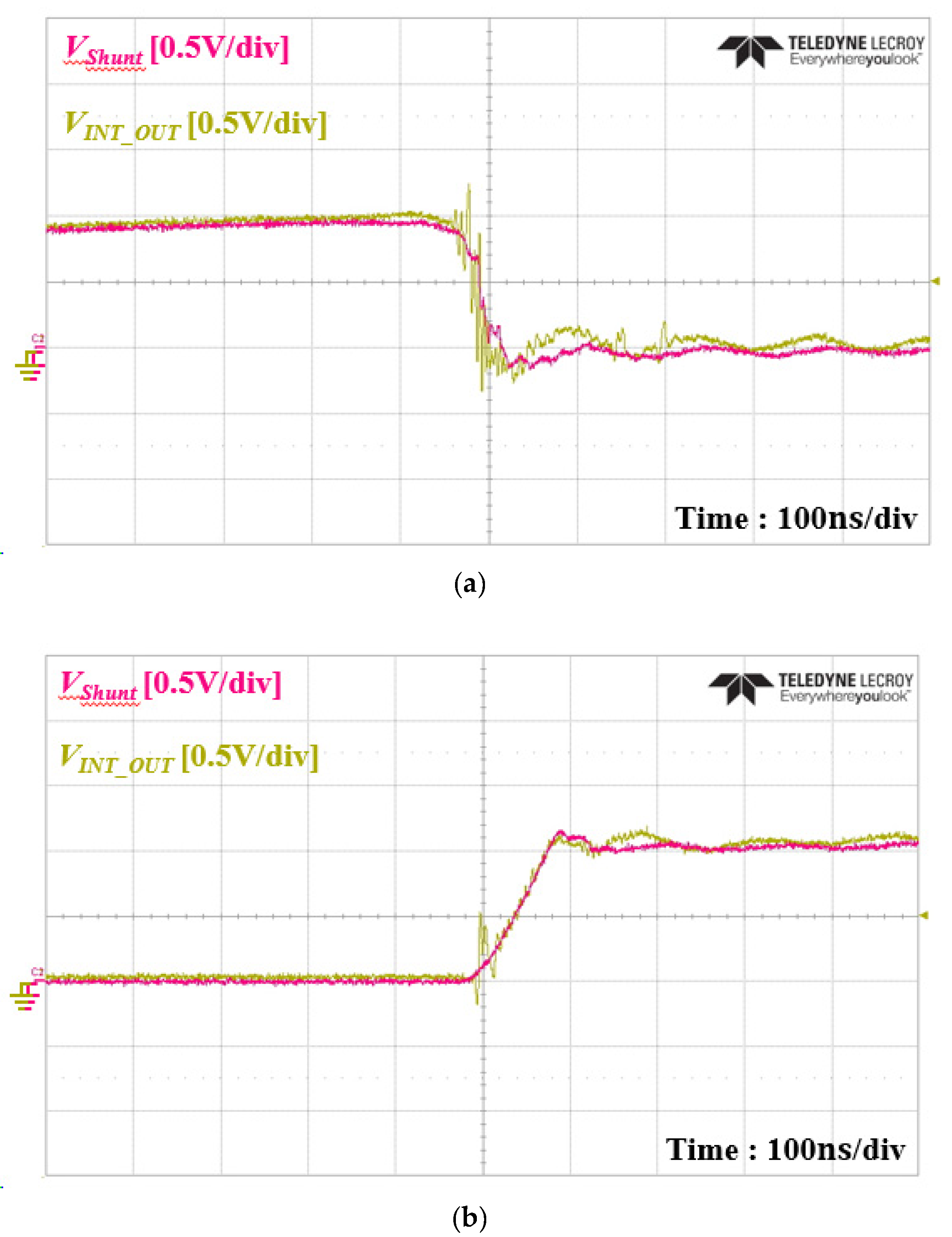 Energies 13 05747 g017