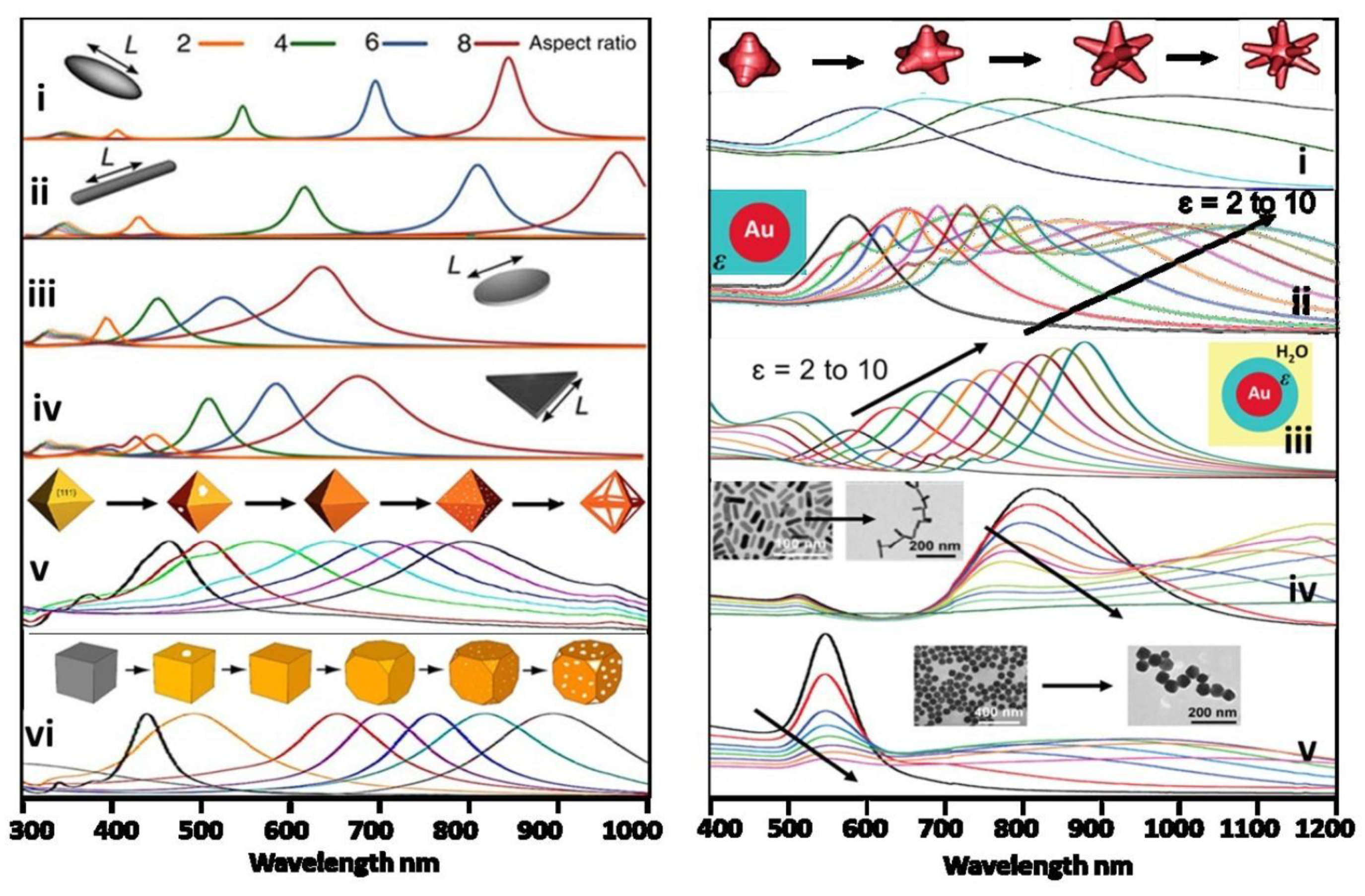 Energies 13 05748 g004