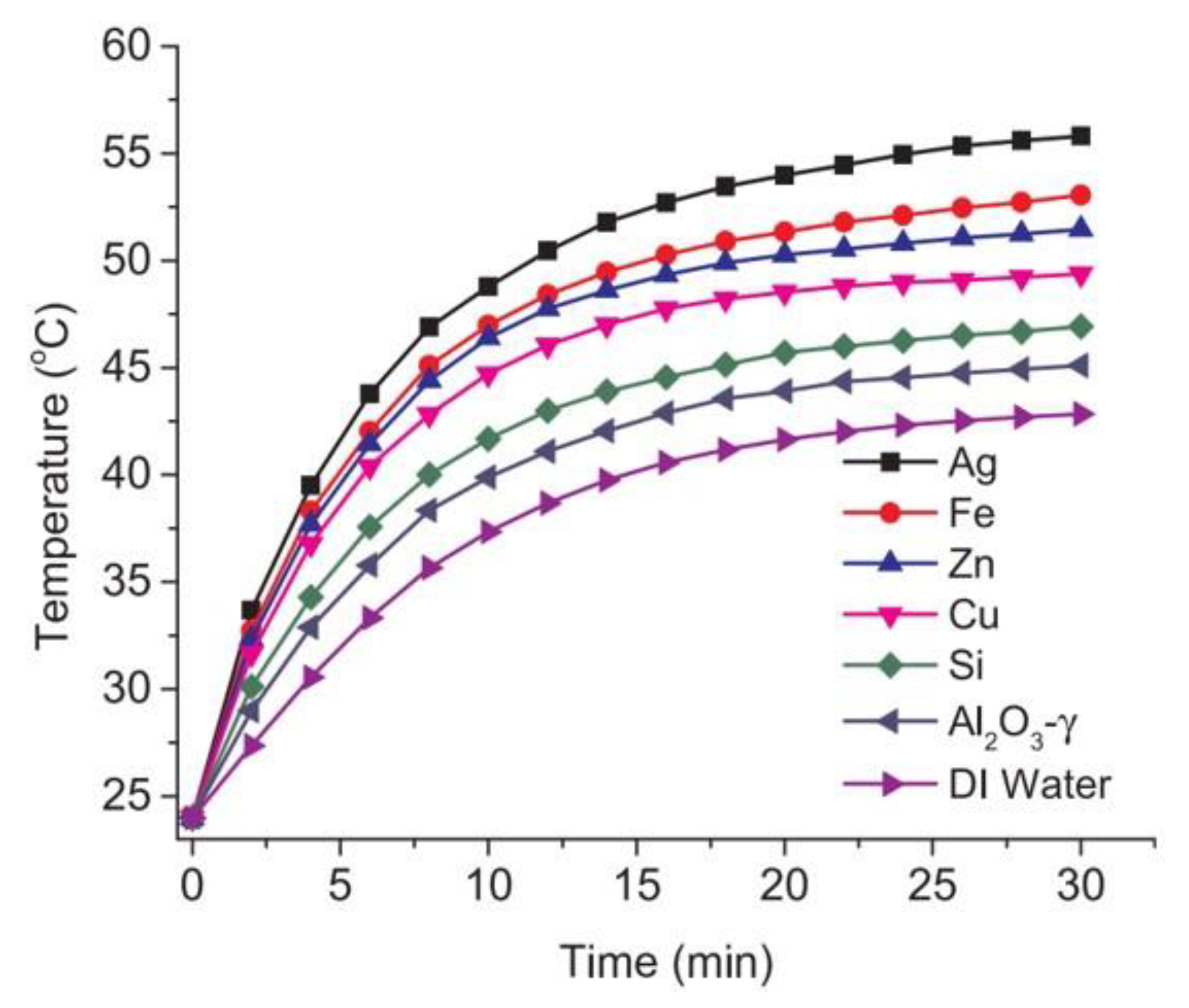 Energies 13 05748 g012