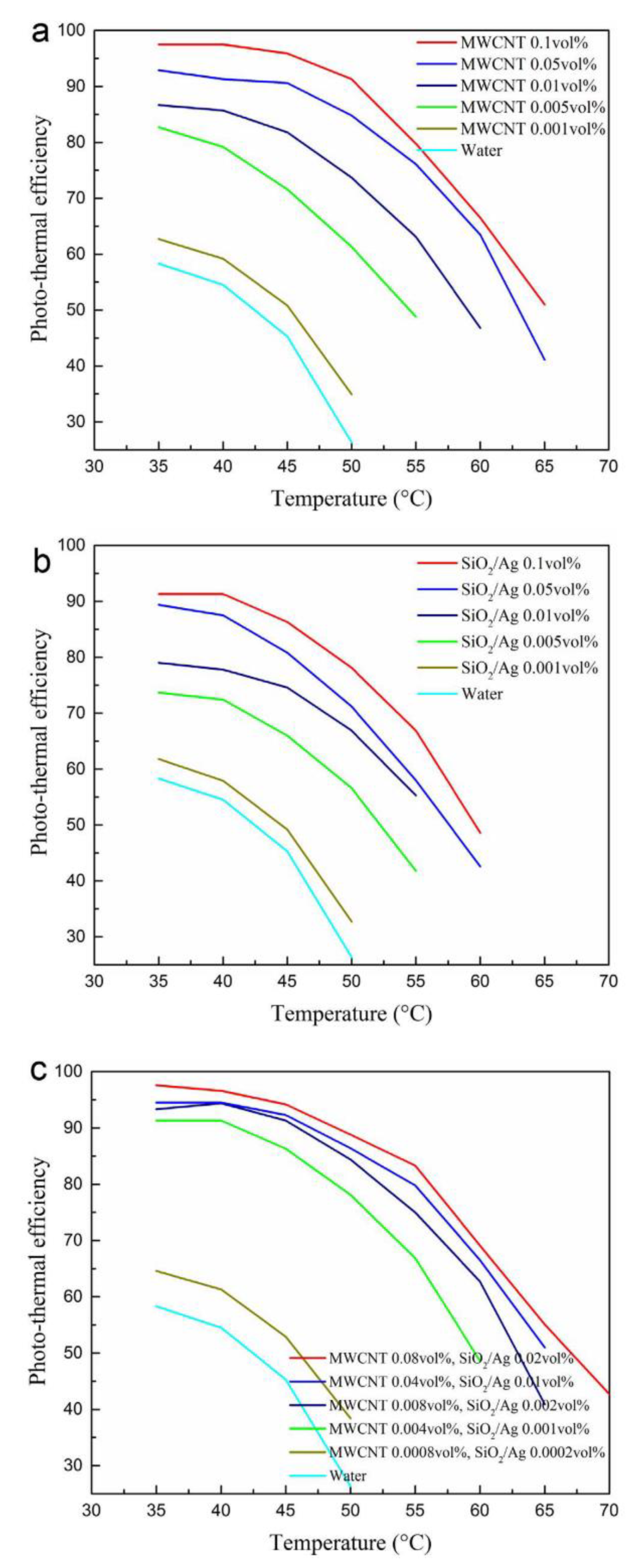 Energies 13 05748 g013