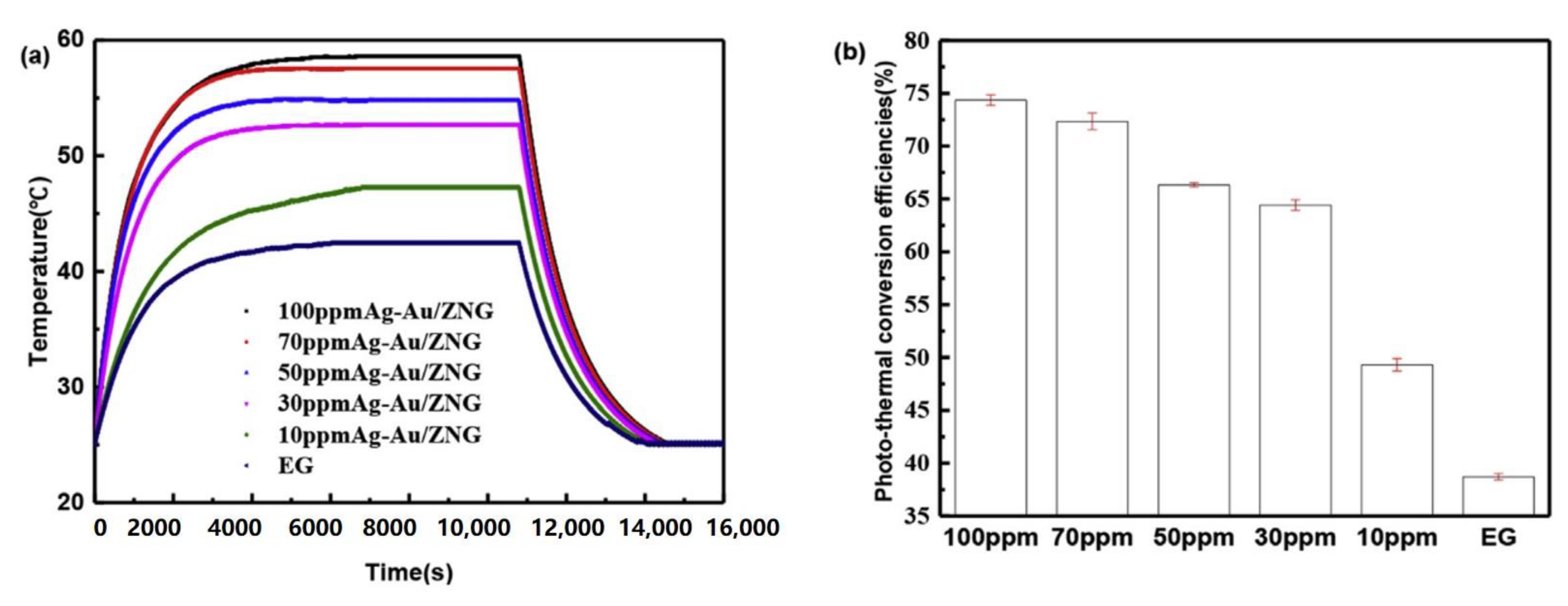 Energies 13 05748 g015