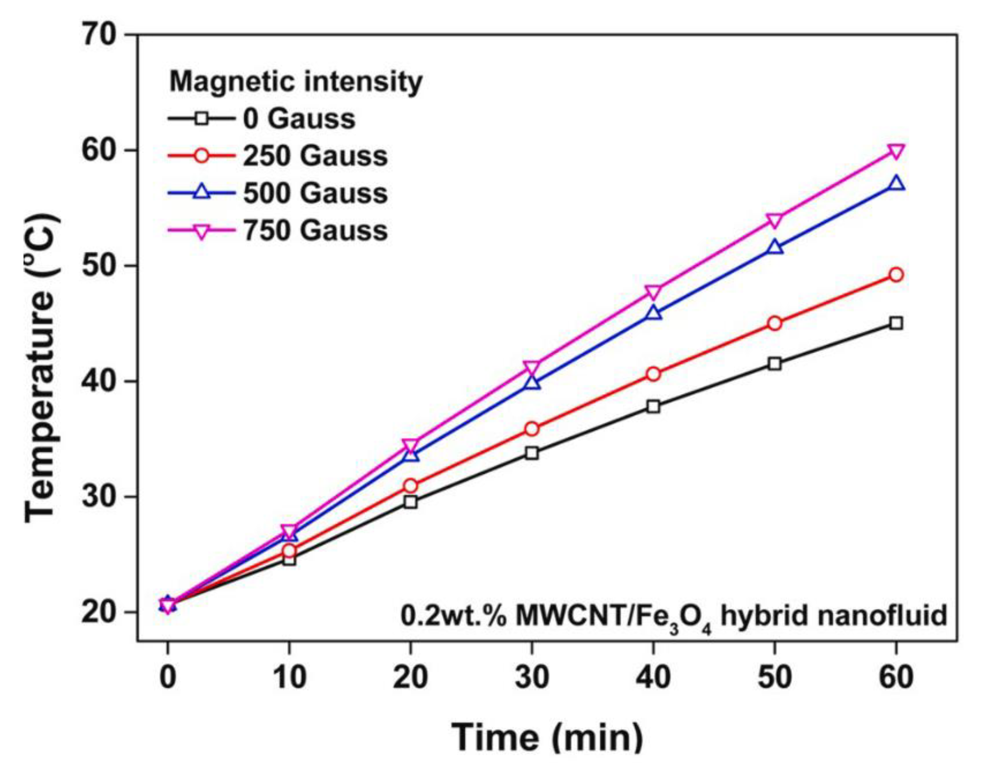 Energies 13 05748 g016