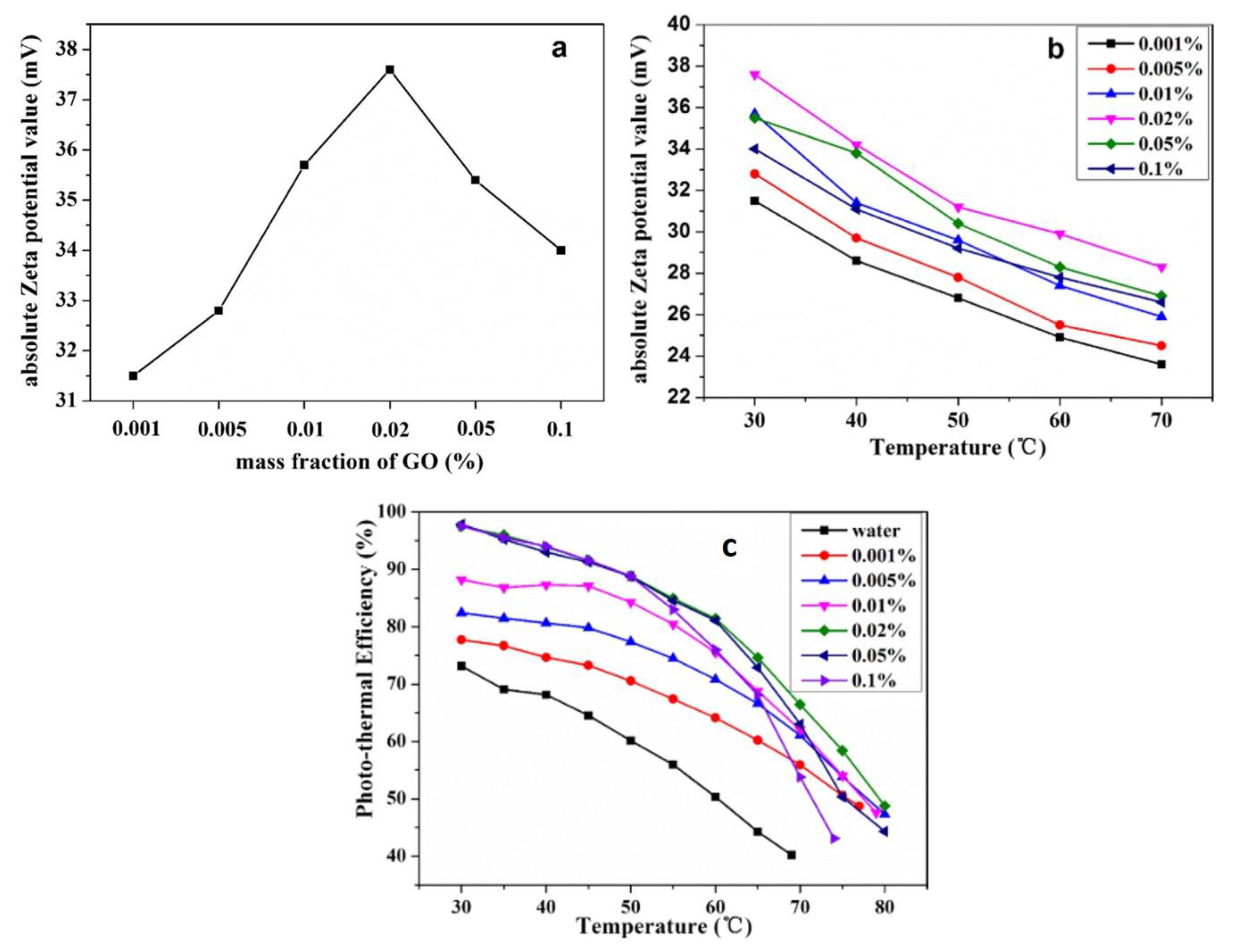 Energies 13 05748 g018