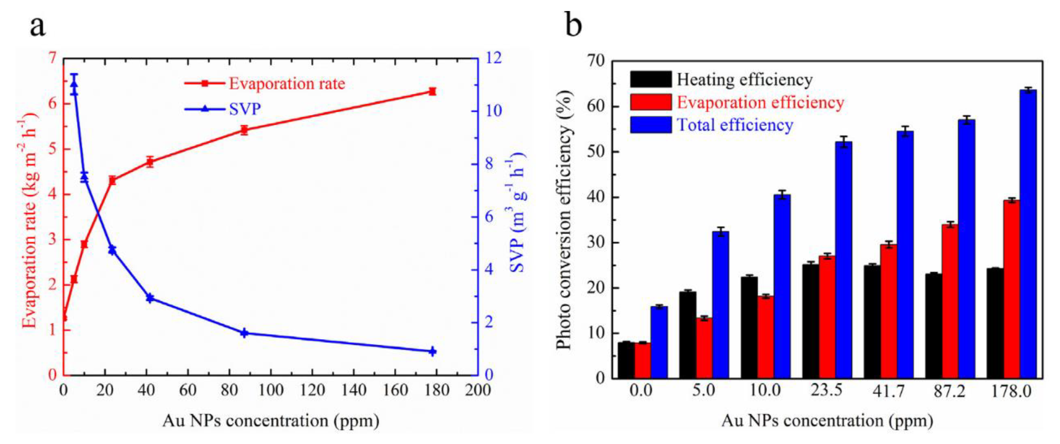 Energies 13 05748 g020