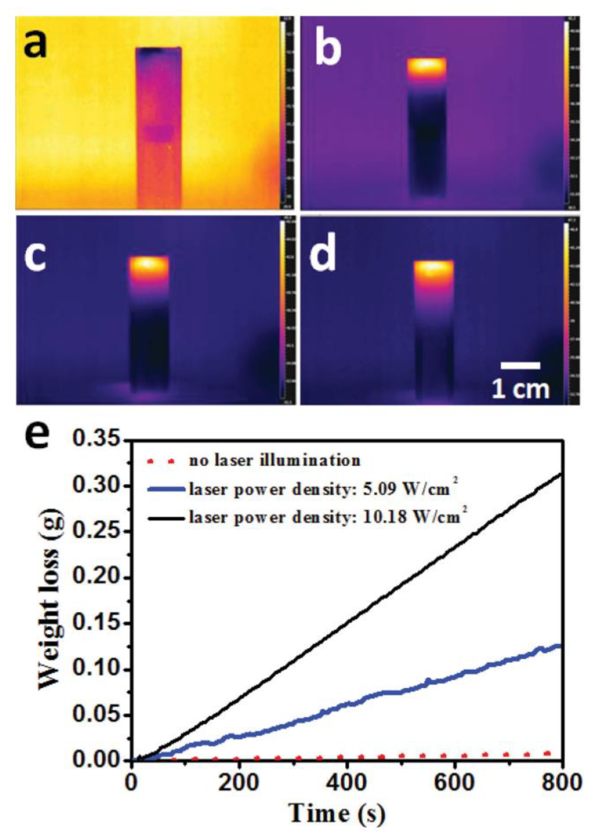 Energies 13 05748 g025