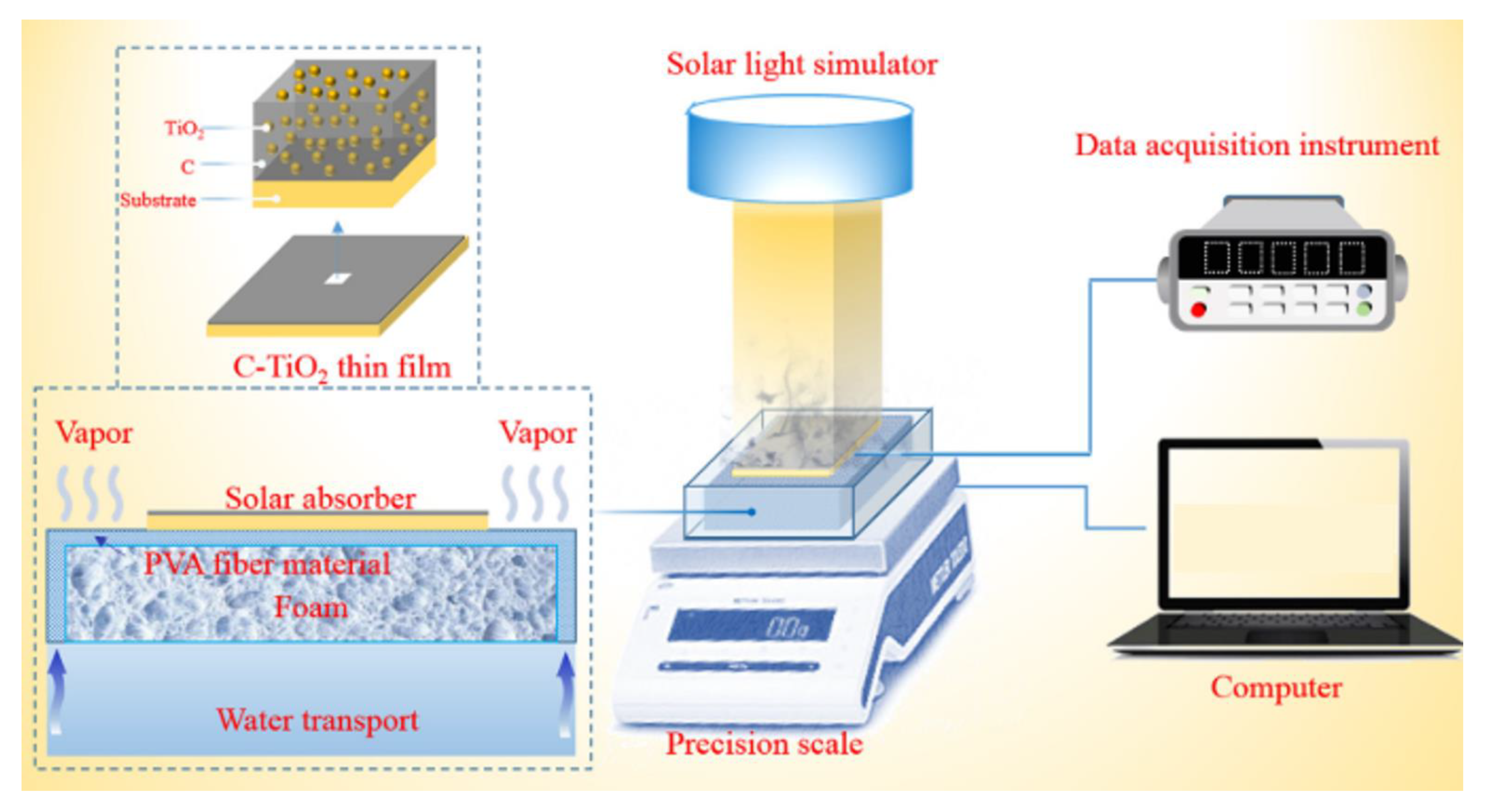 Energies 13 05748 g026