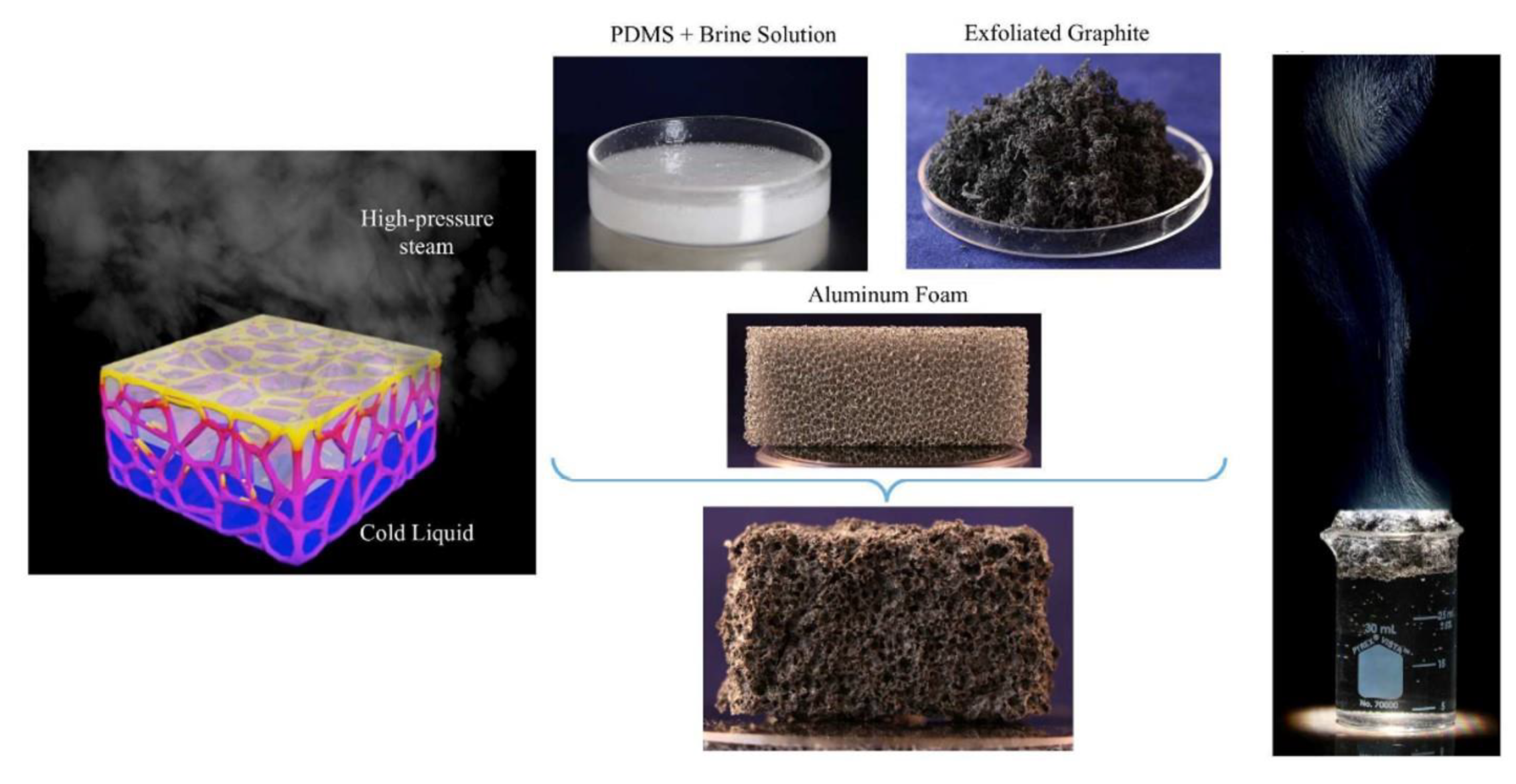 Energies 13 05748 g028