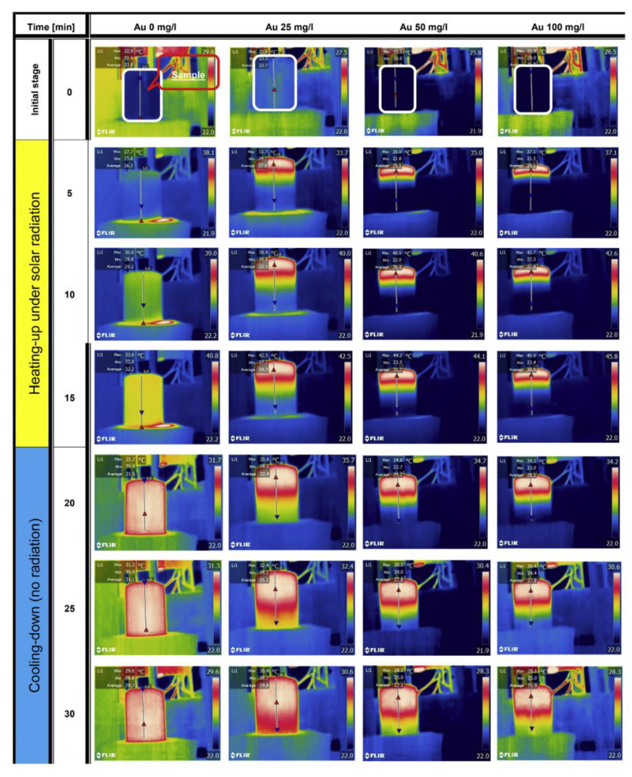 Energies 13 05748 g031