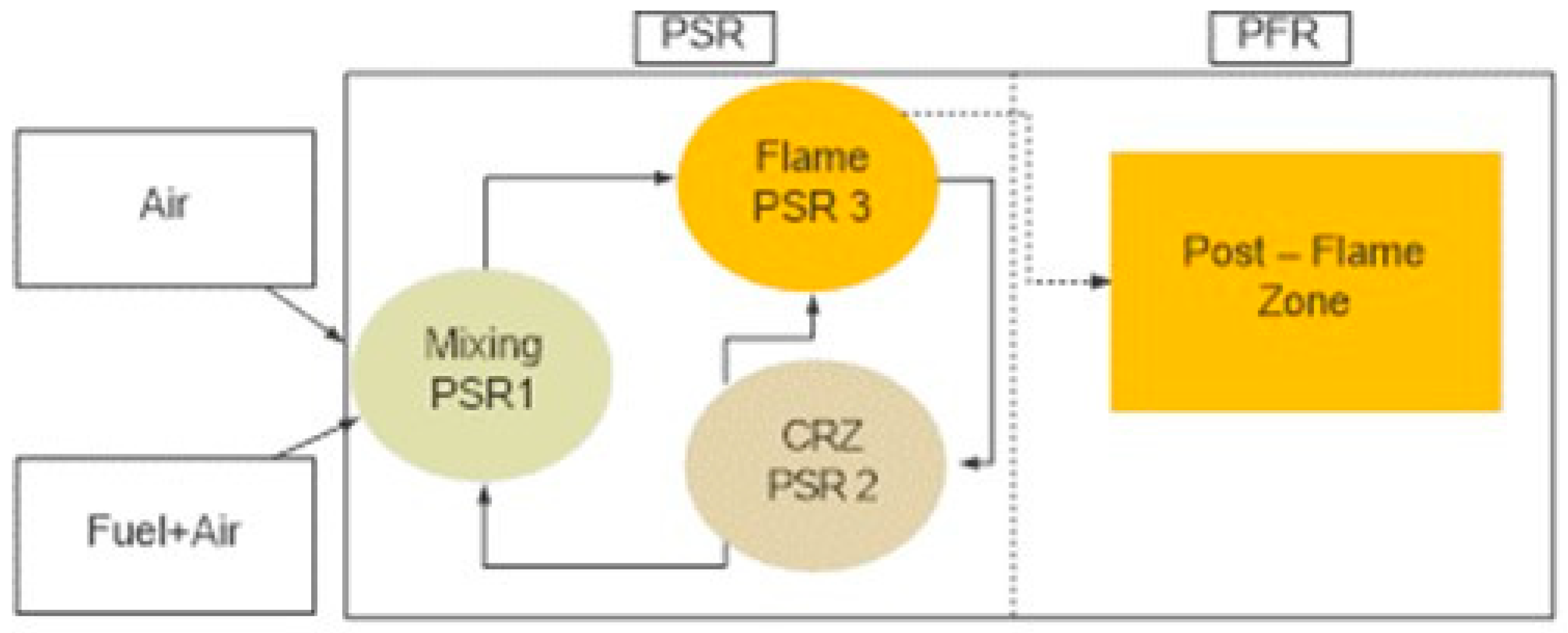 Energies 13 05749 g001