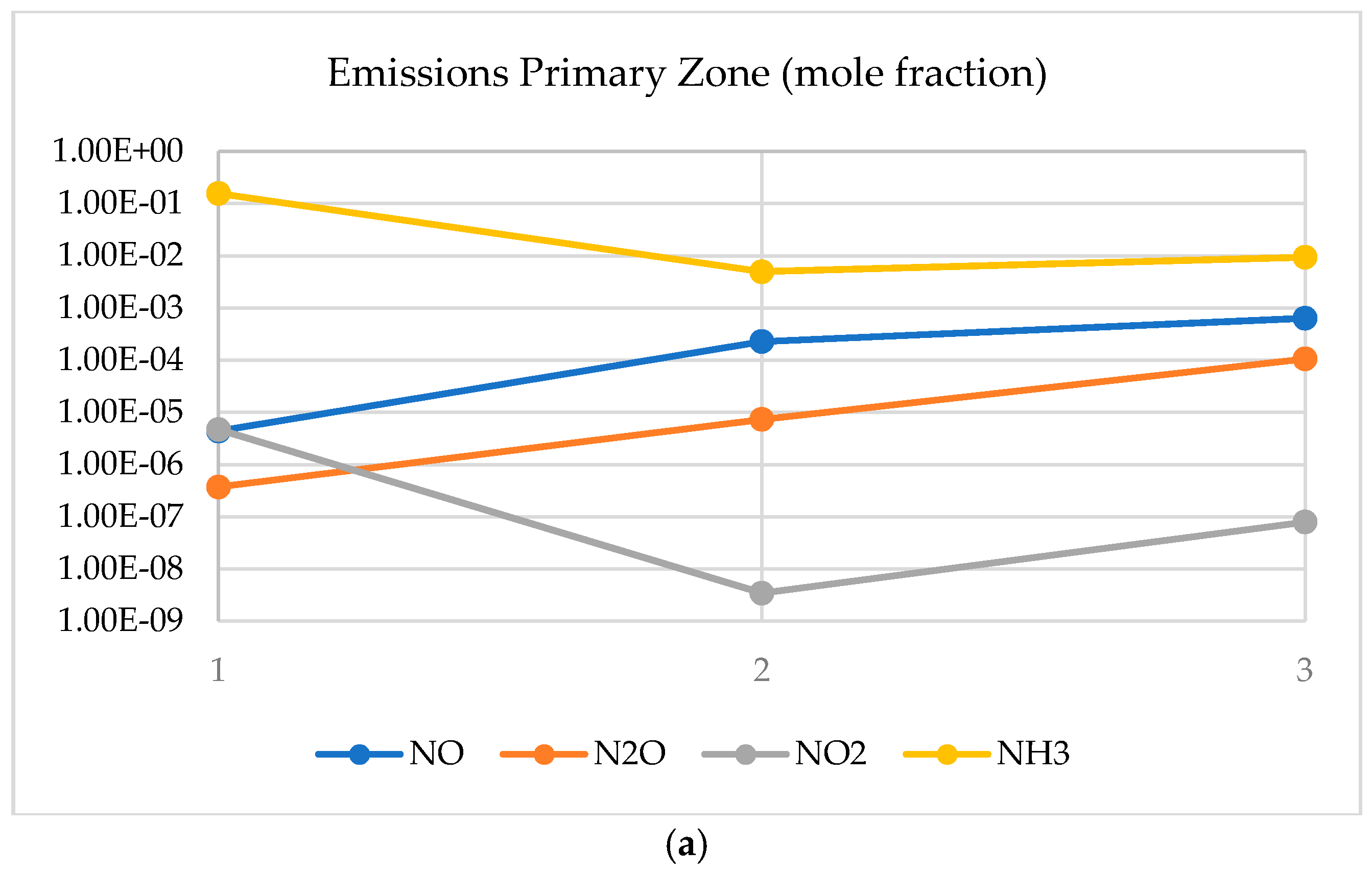 Energies 13 05749 g003a
