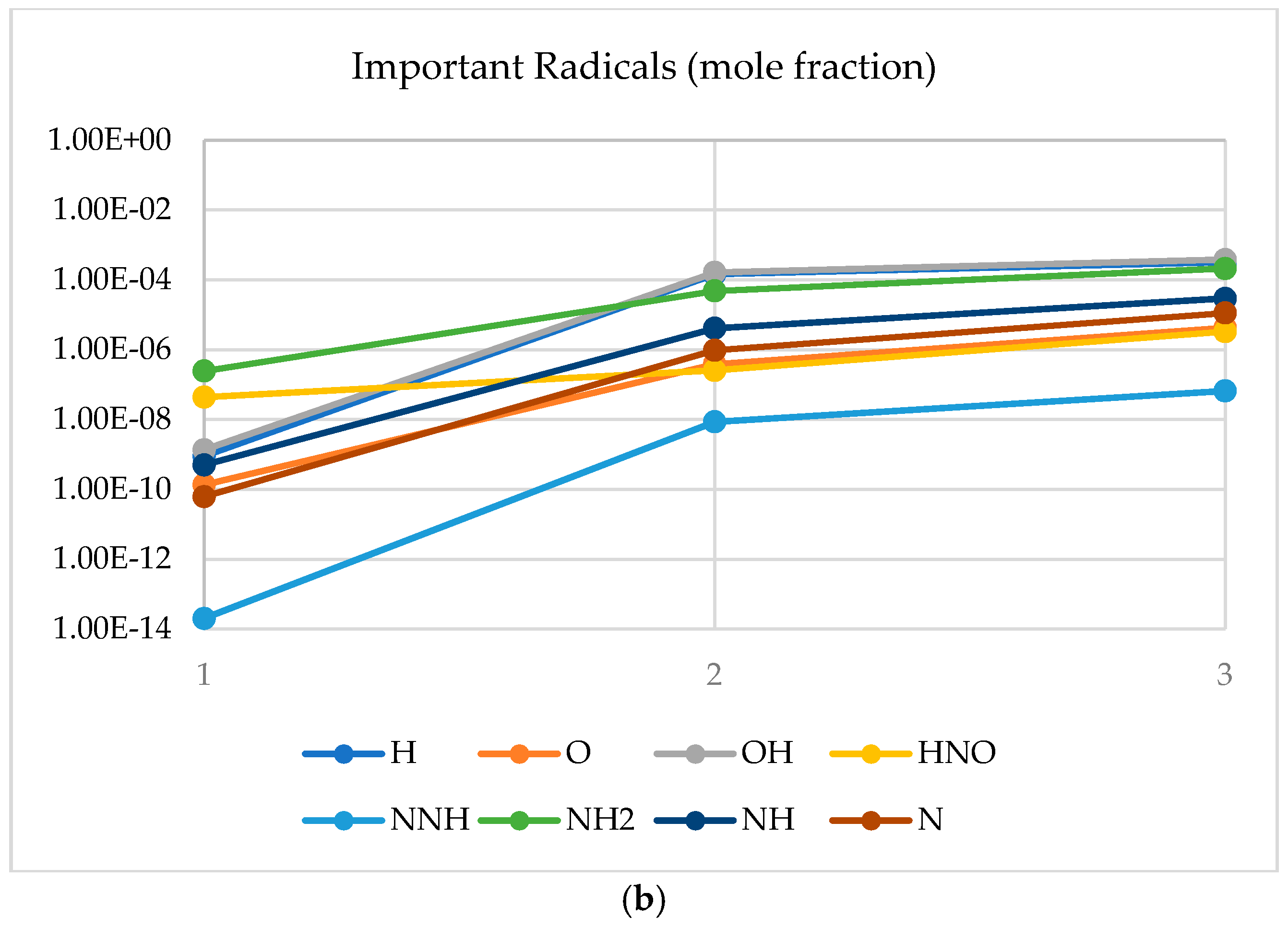 Energies 13 05749 g003b