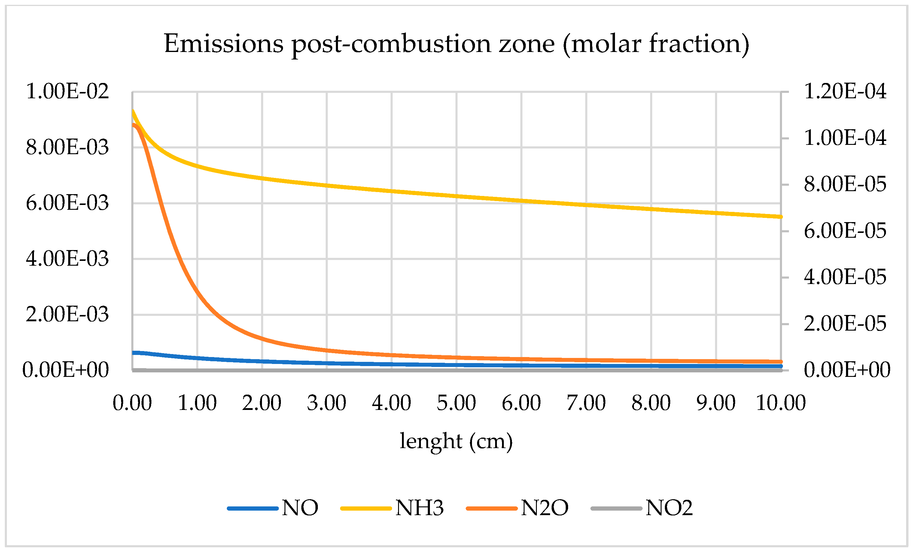 Energies 13 05749 g005