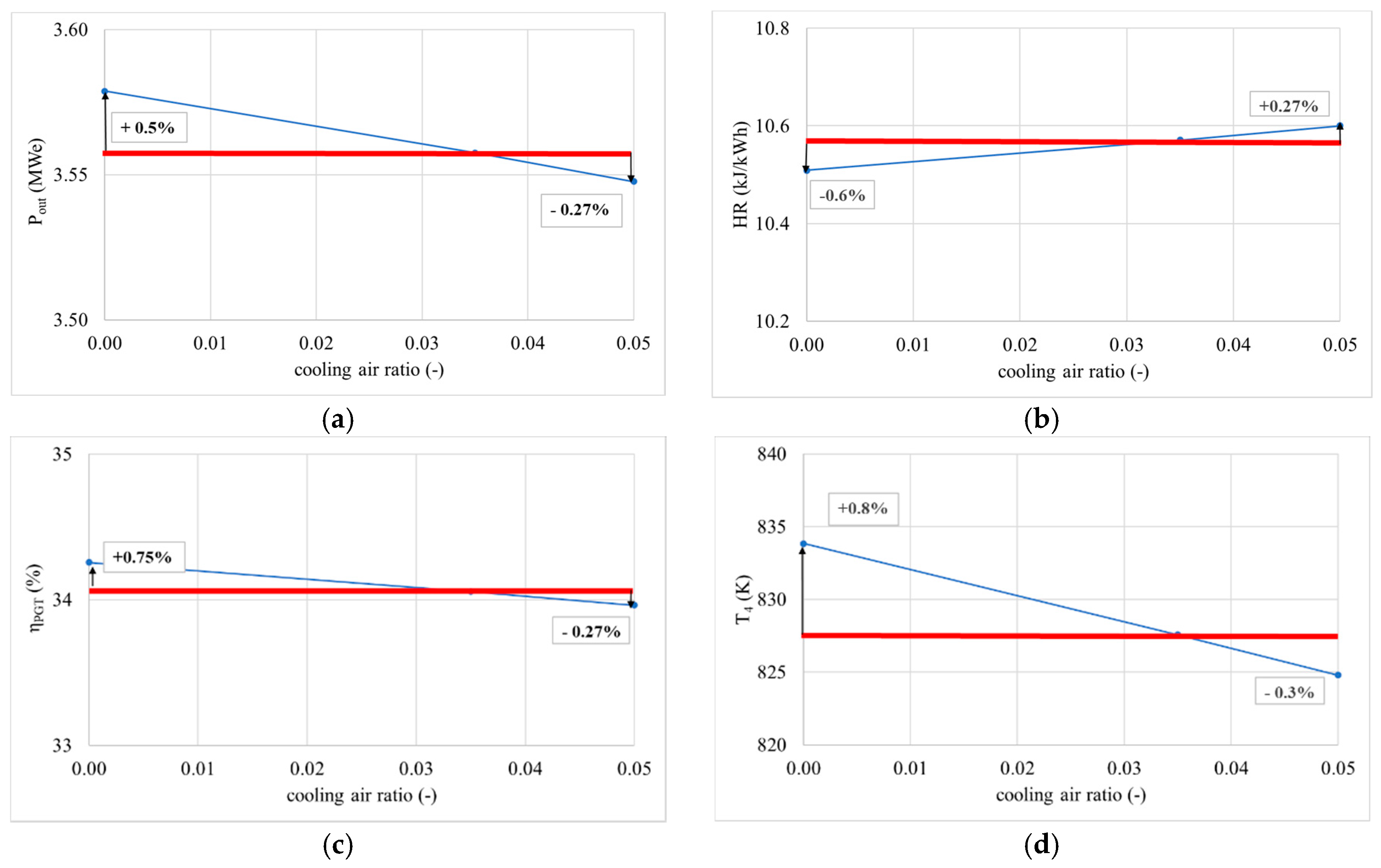 Energies 13 05749 g013
