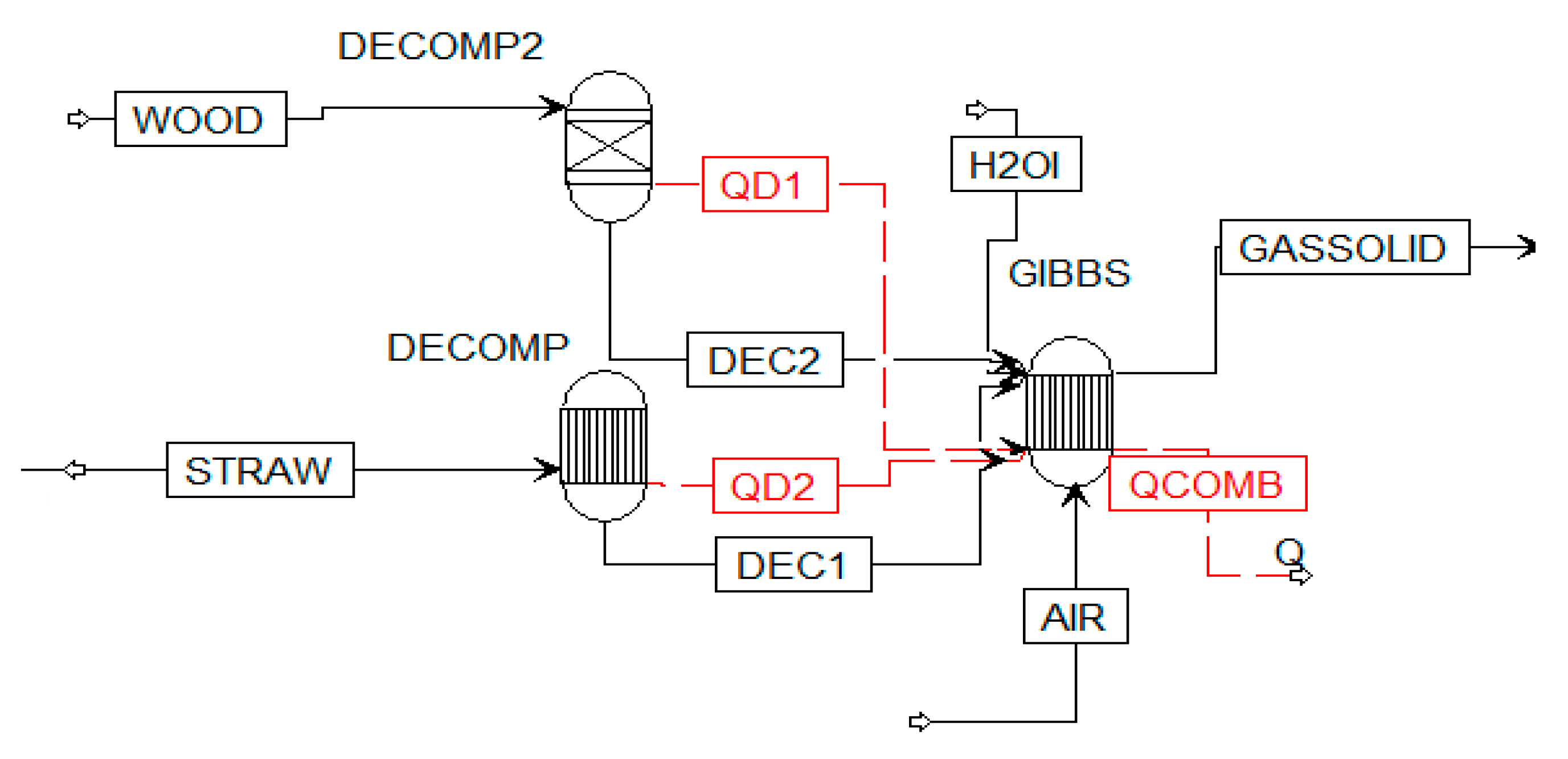 Energies 13 05750 g001