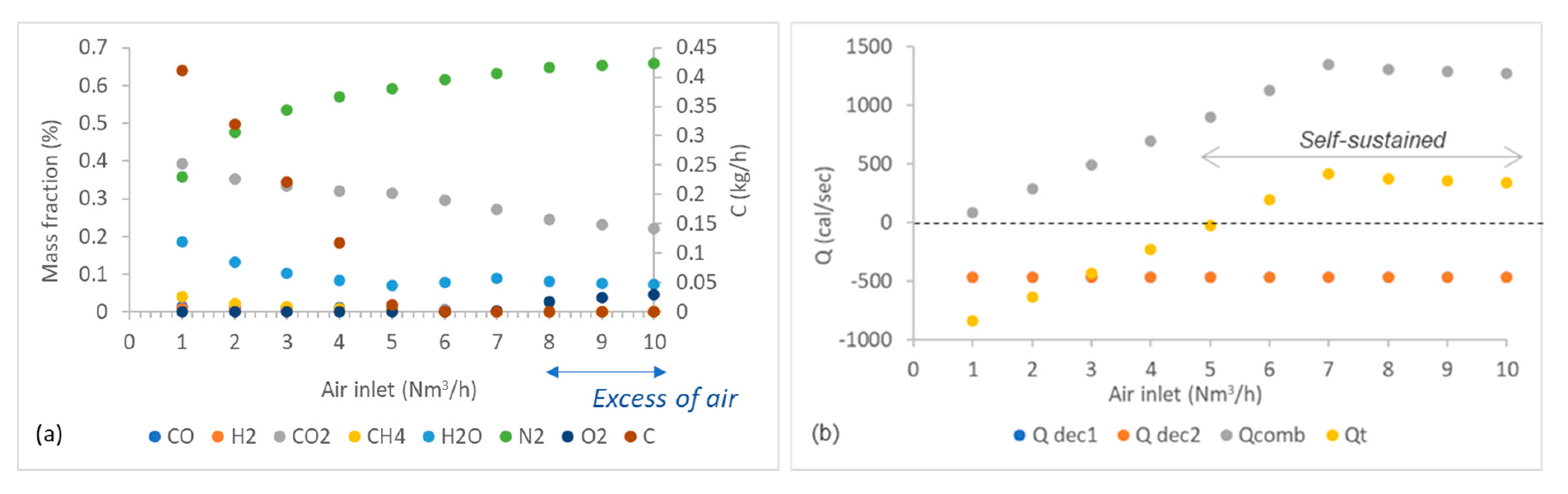 Energies 13 05750 g009