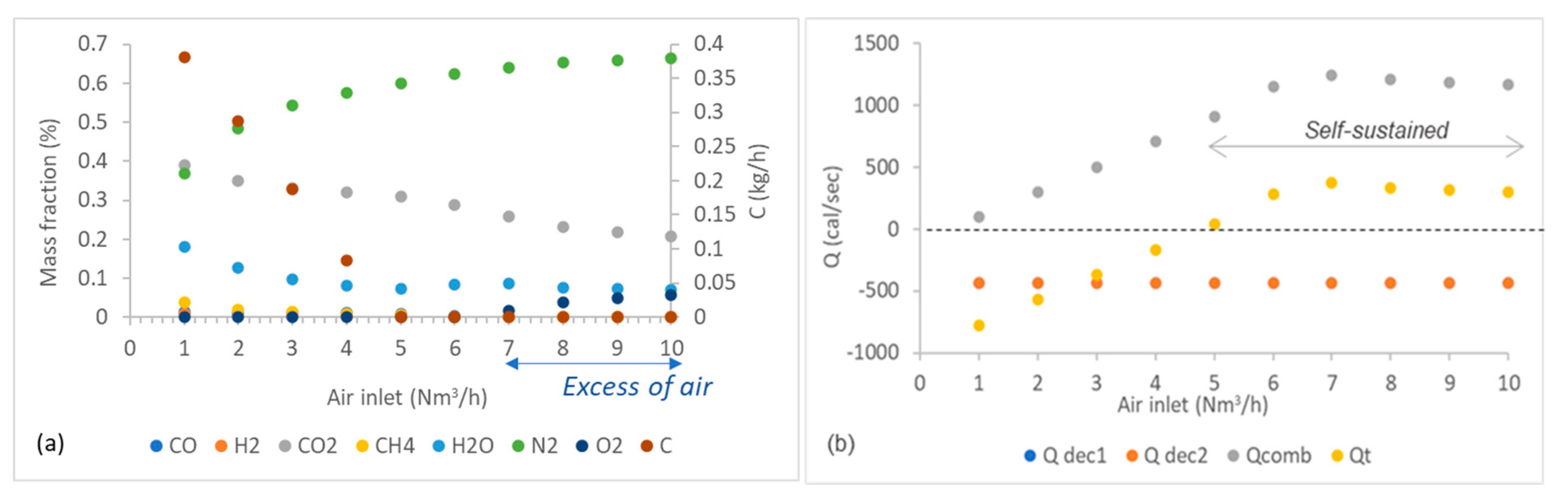 Energies 13 05750 g010